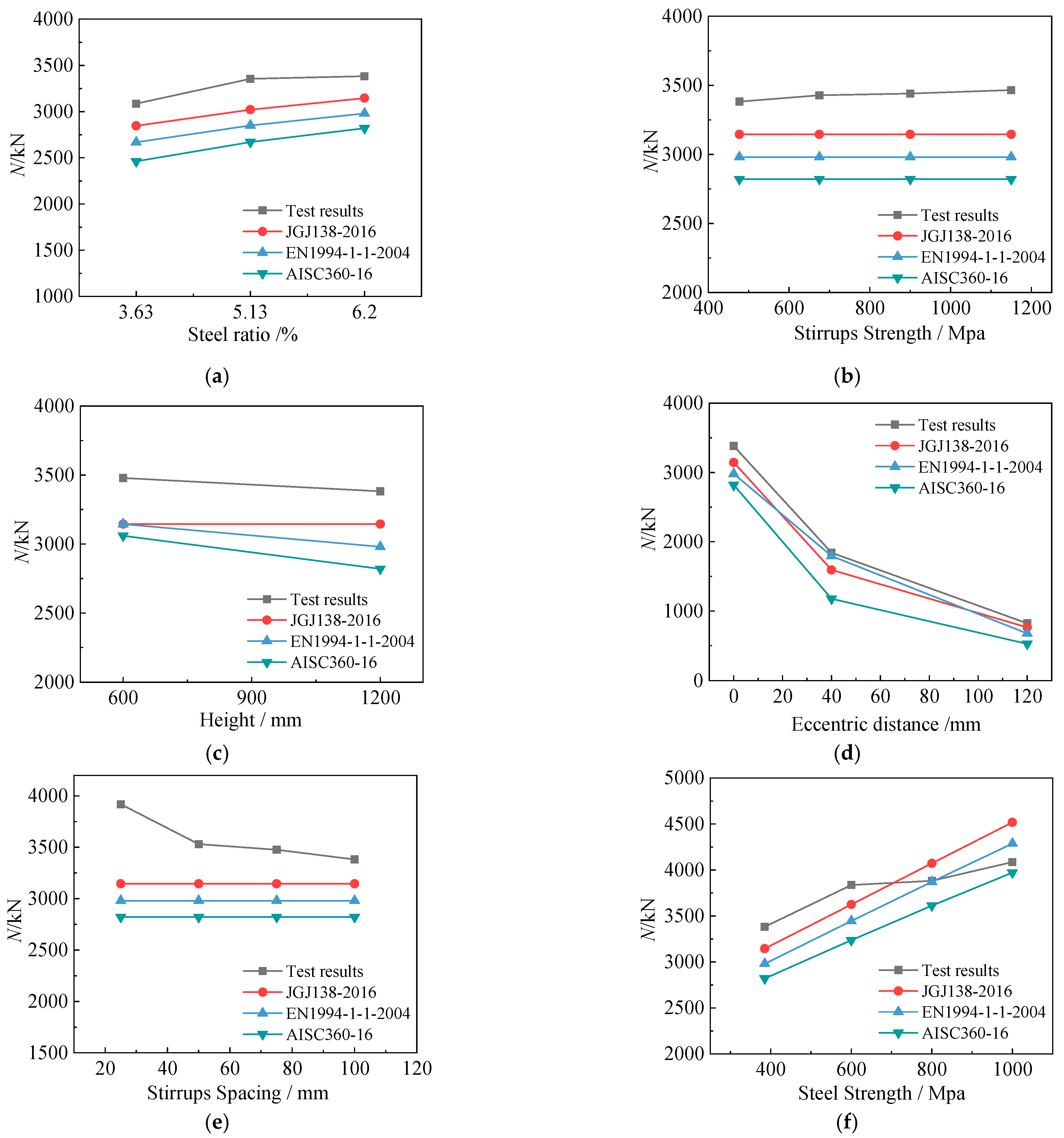 Materials 15 06863 g017