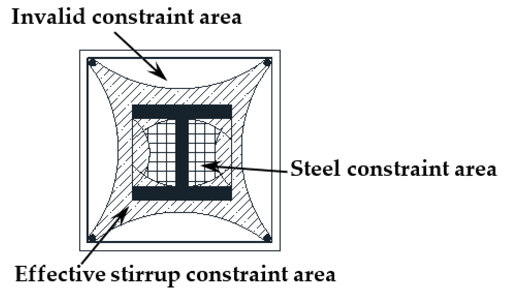 Materials 15 06863 g018