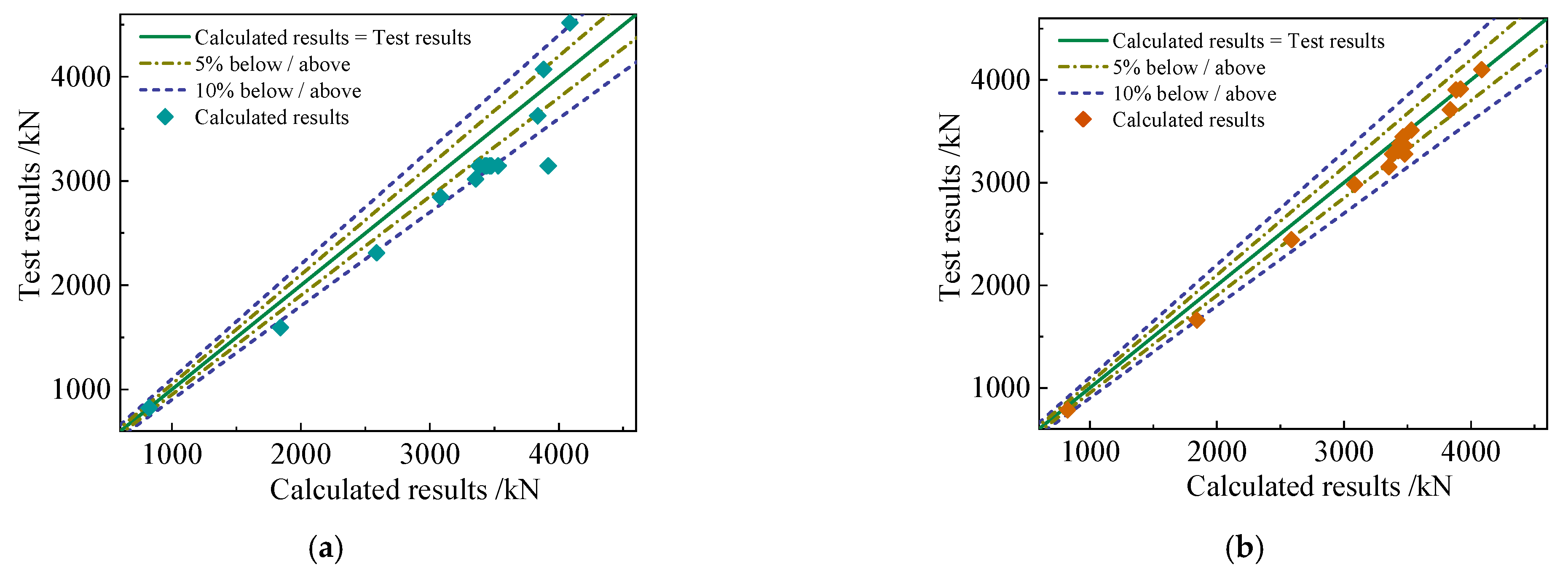 Materials 15 06863 g020