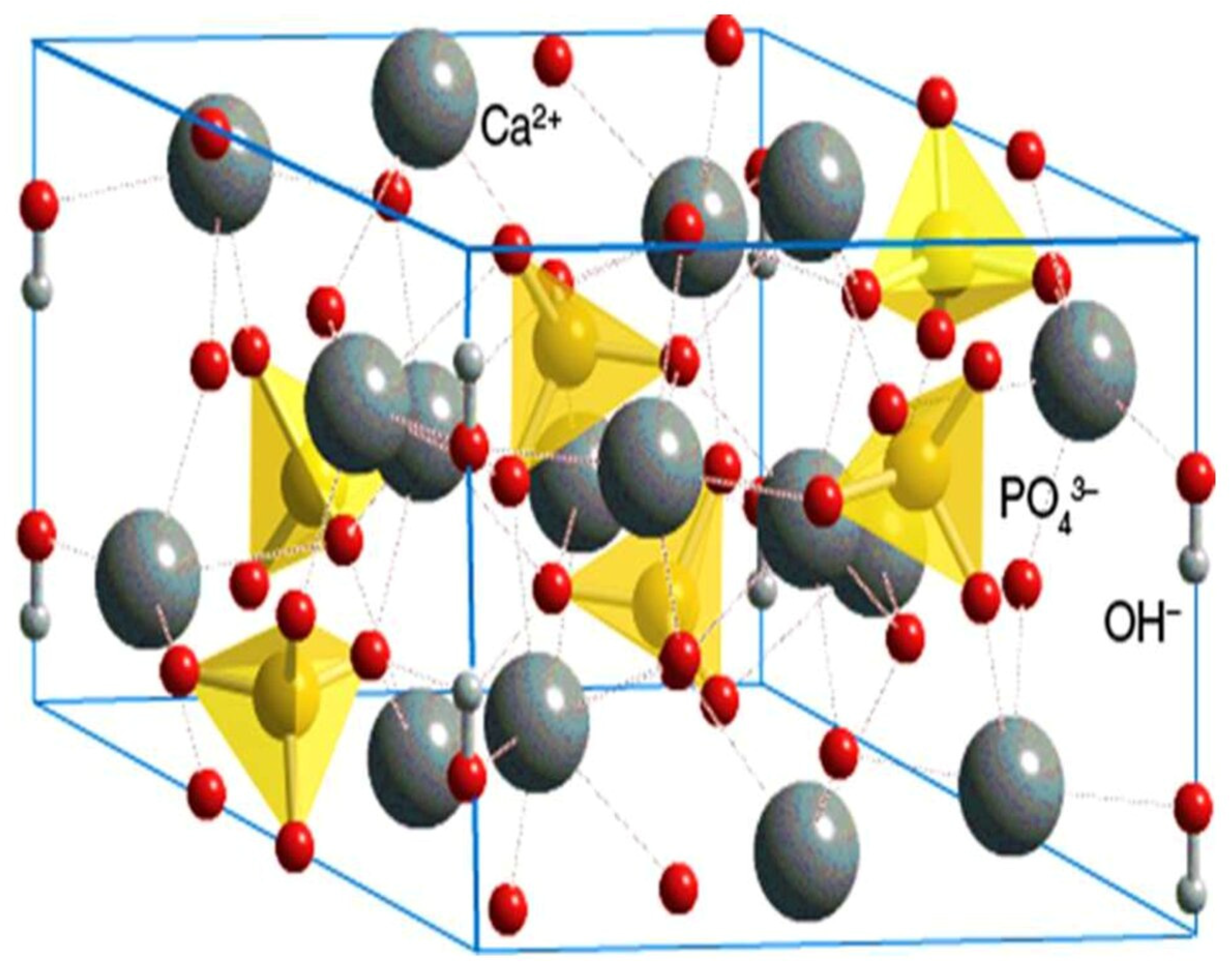 Materials 15 06864 g001