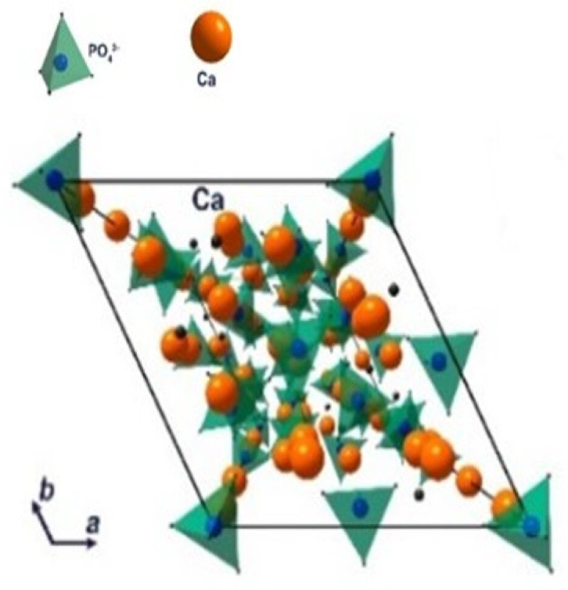 Materials 15 06864 g006