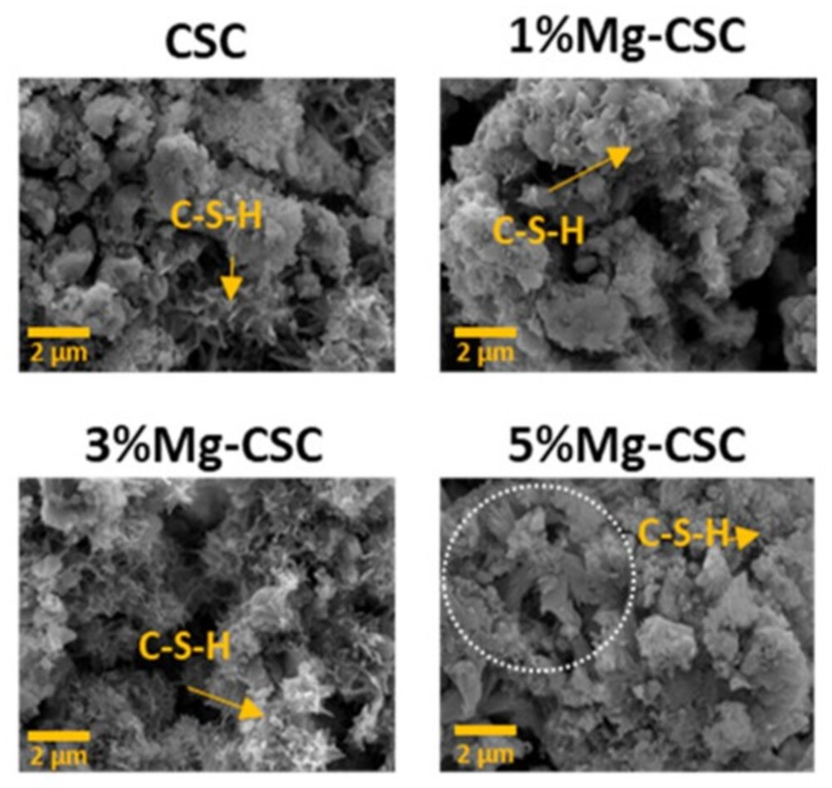 Materials 15 06864 g009