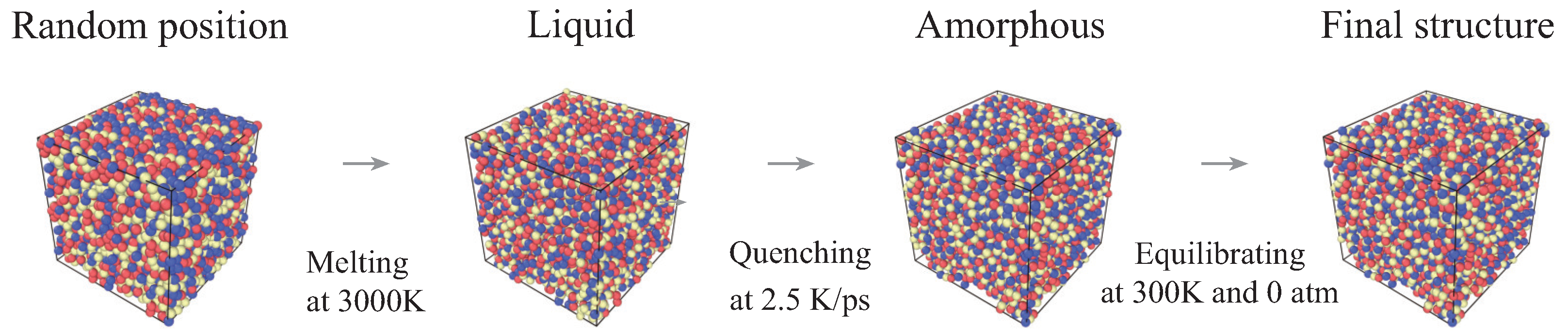 Materials 15 06865 g002