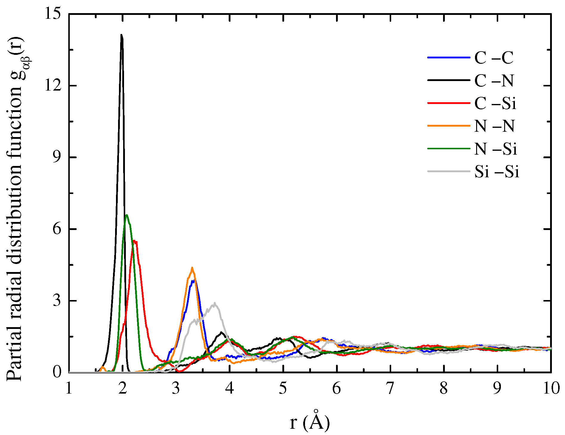 Materials 15 06865 g003