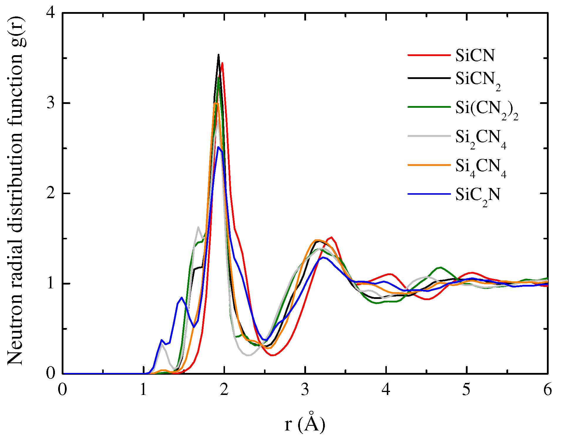 Materials 15 06865 g004