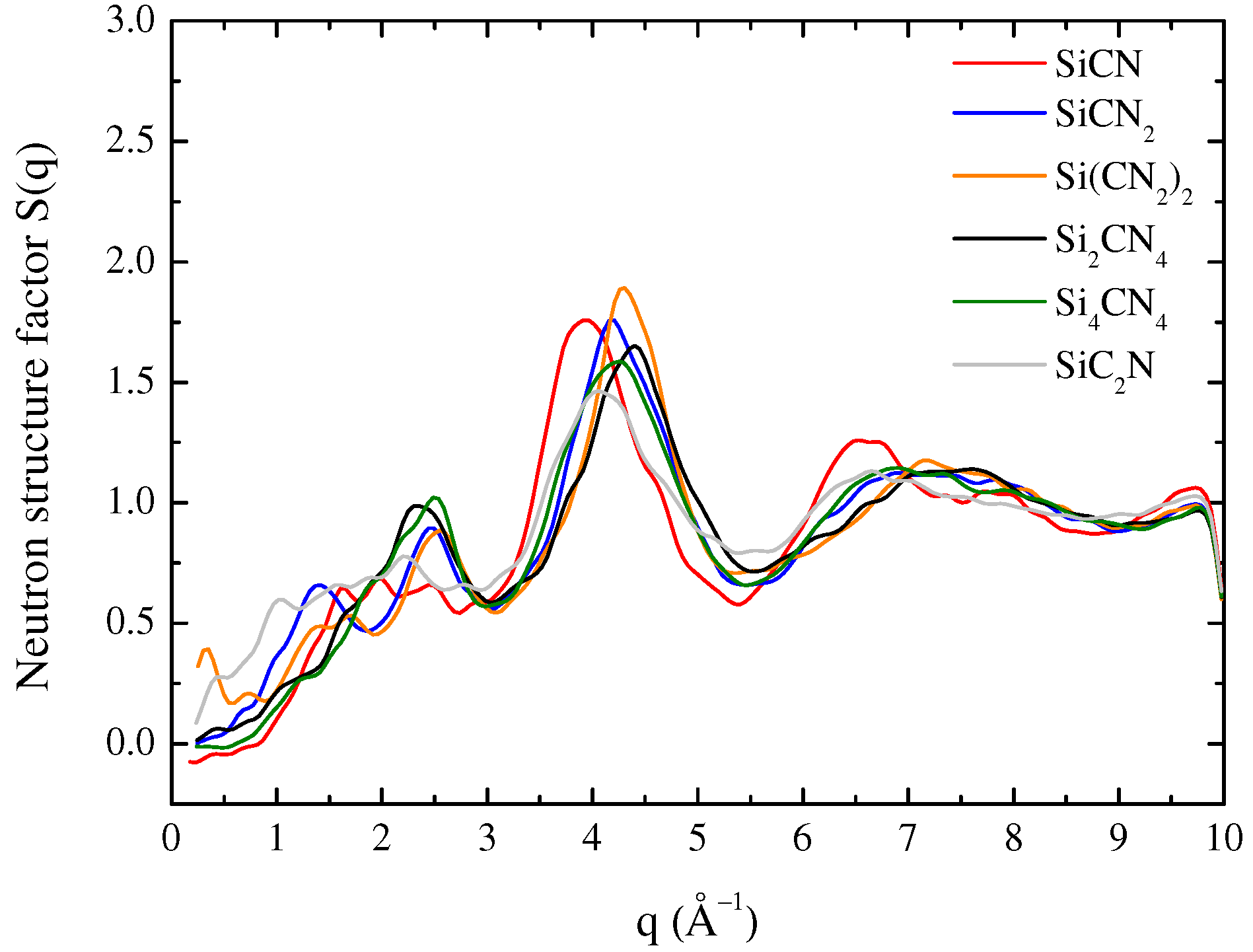 Materials 15 06865 g005