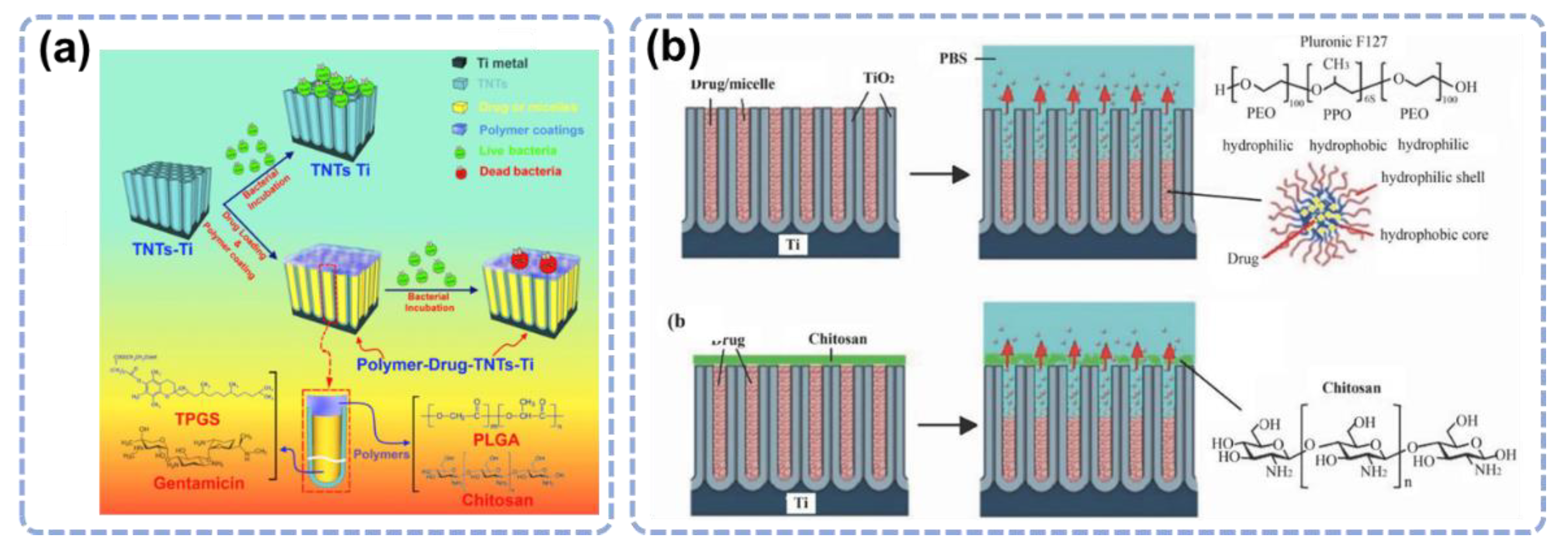 Materials 15 06868 g004