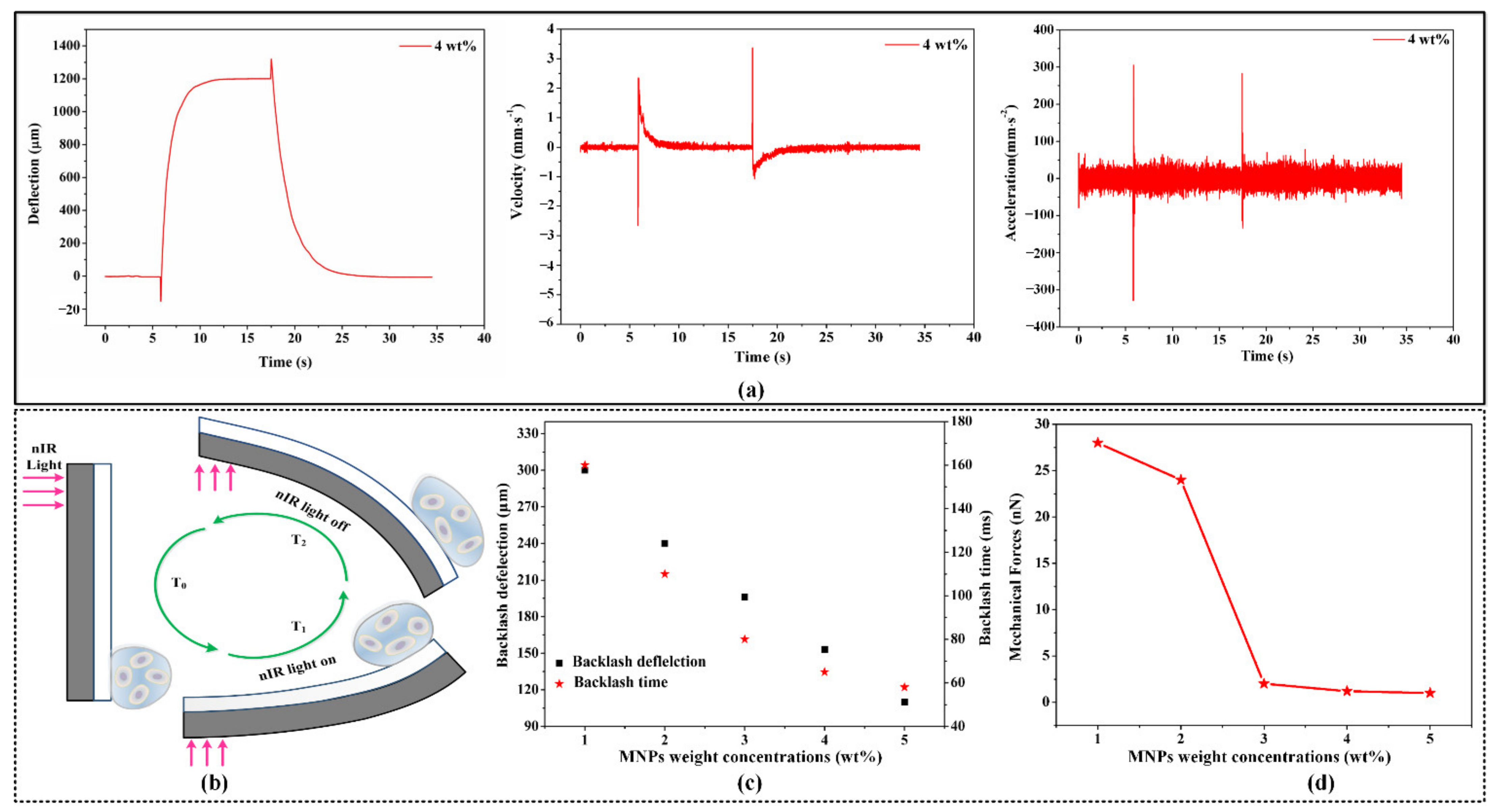 Materials 15 06869 g004 Materials 15 06869 g004