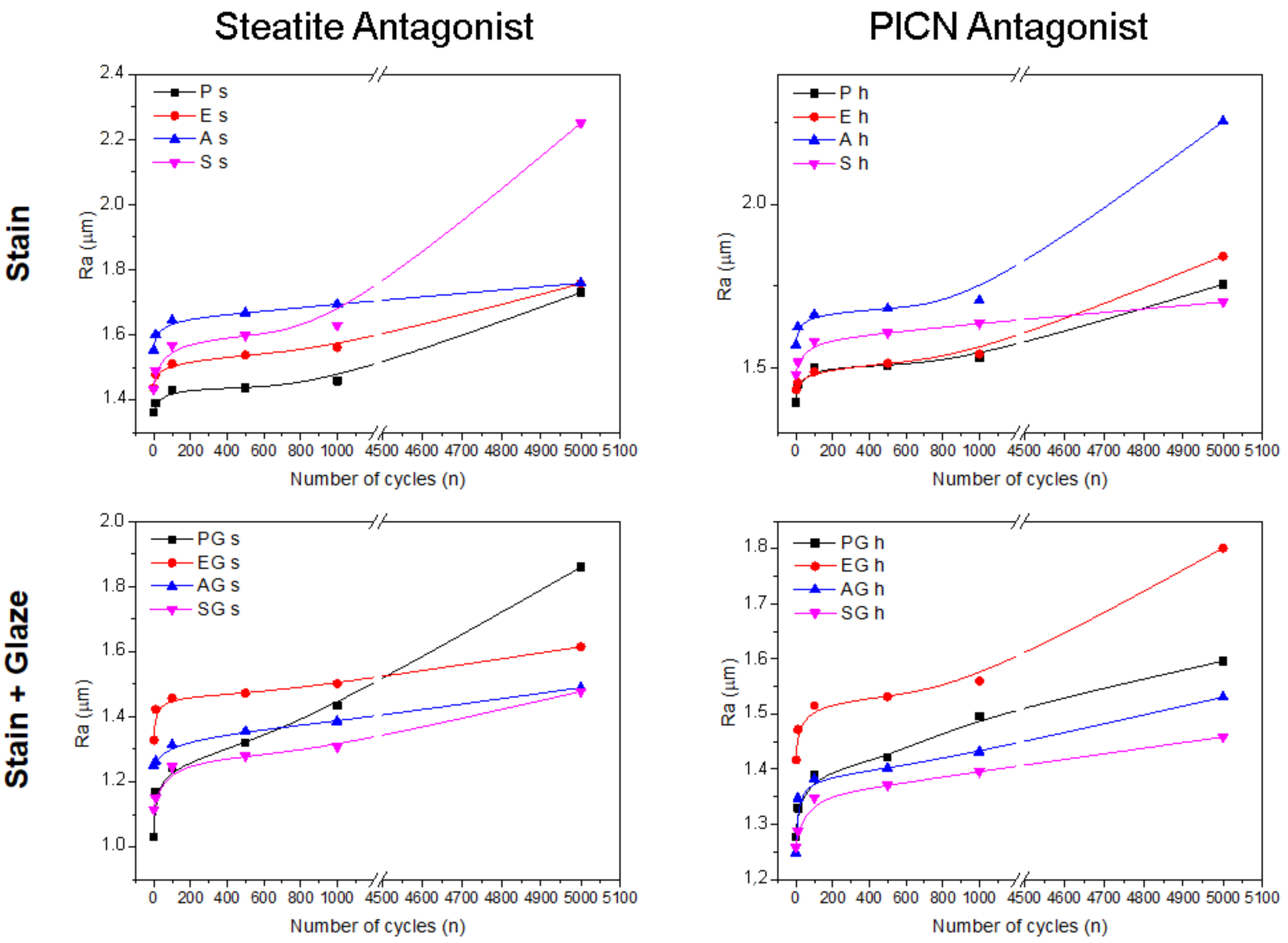 Materials 15 06870 g002