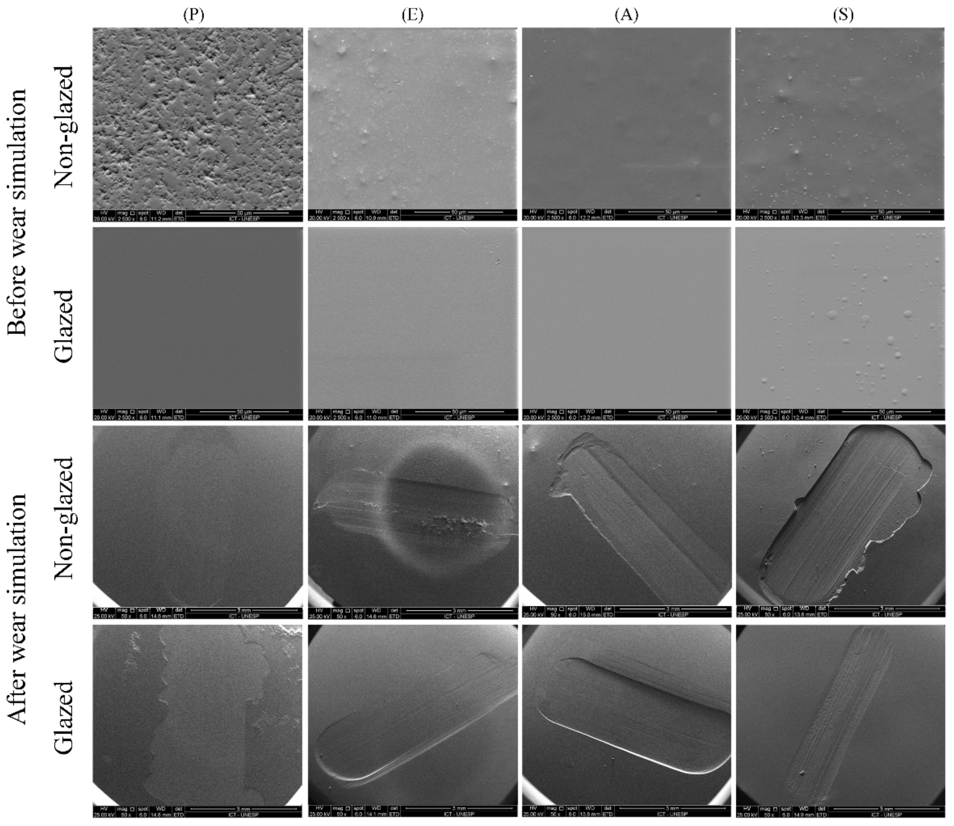 Materials 15 06870 g004