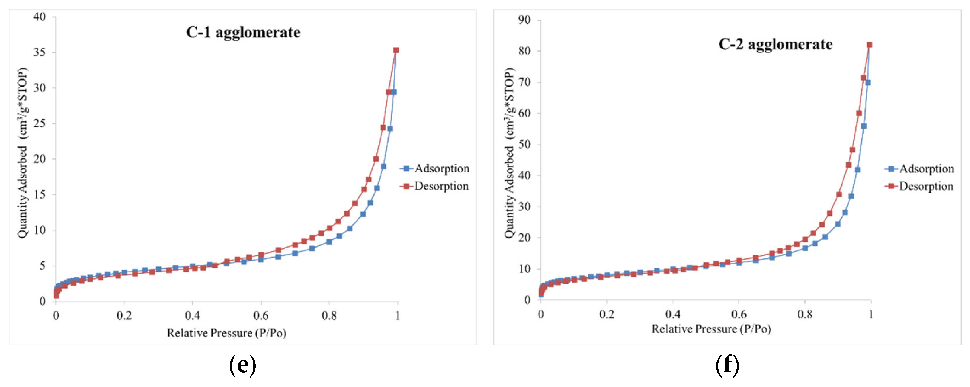 Materials 15 06871 g020b Materials 15 06871 g020b