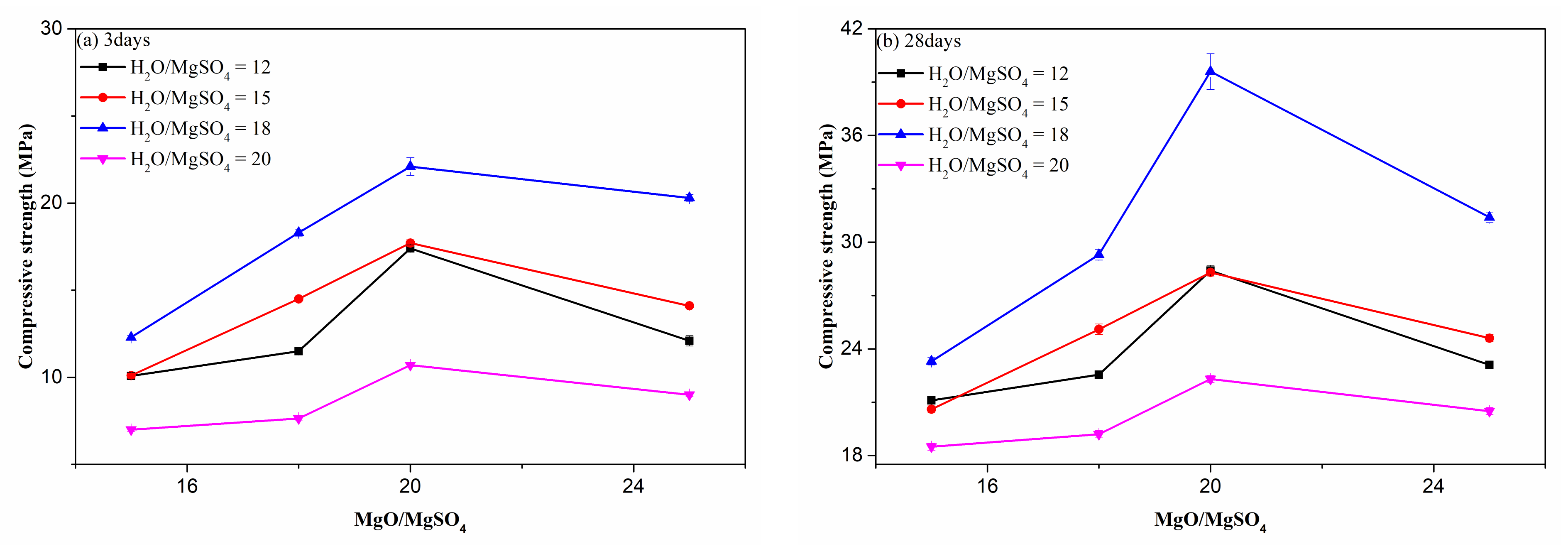 Materials 15 06872 g003