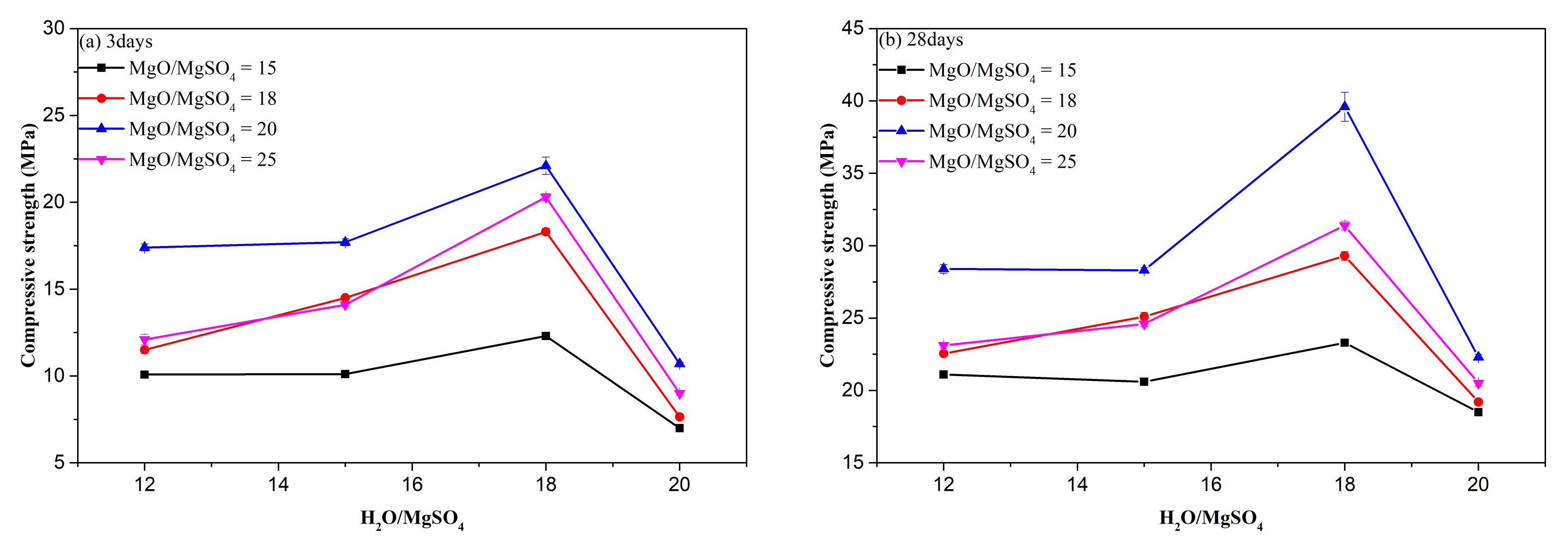 Materials 15 06872 g004