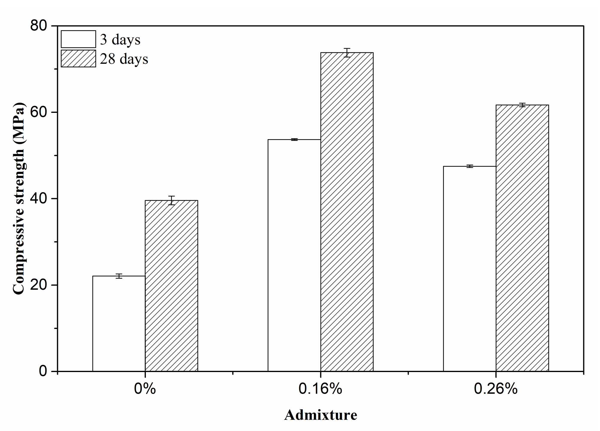 Materials 15 06872 g005