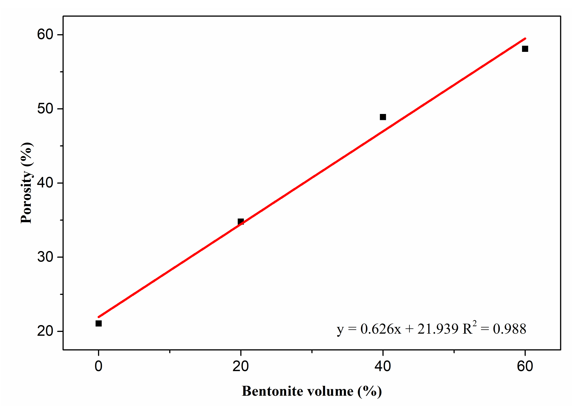 Materials 15 06872 g007