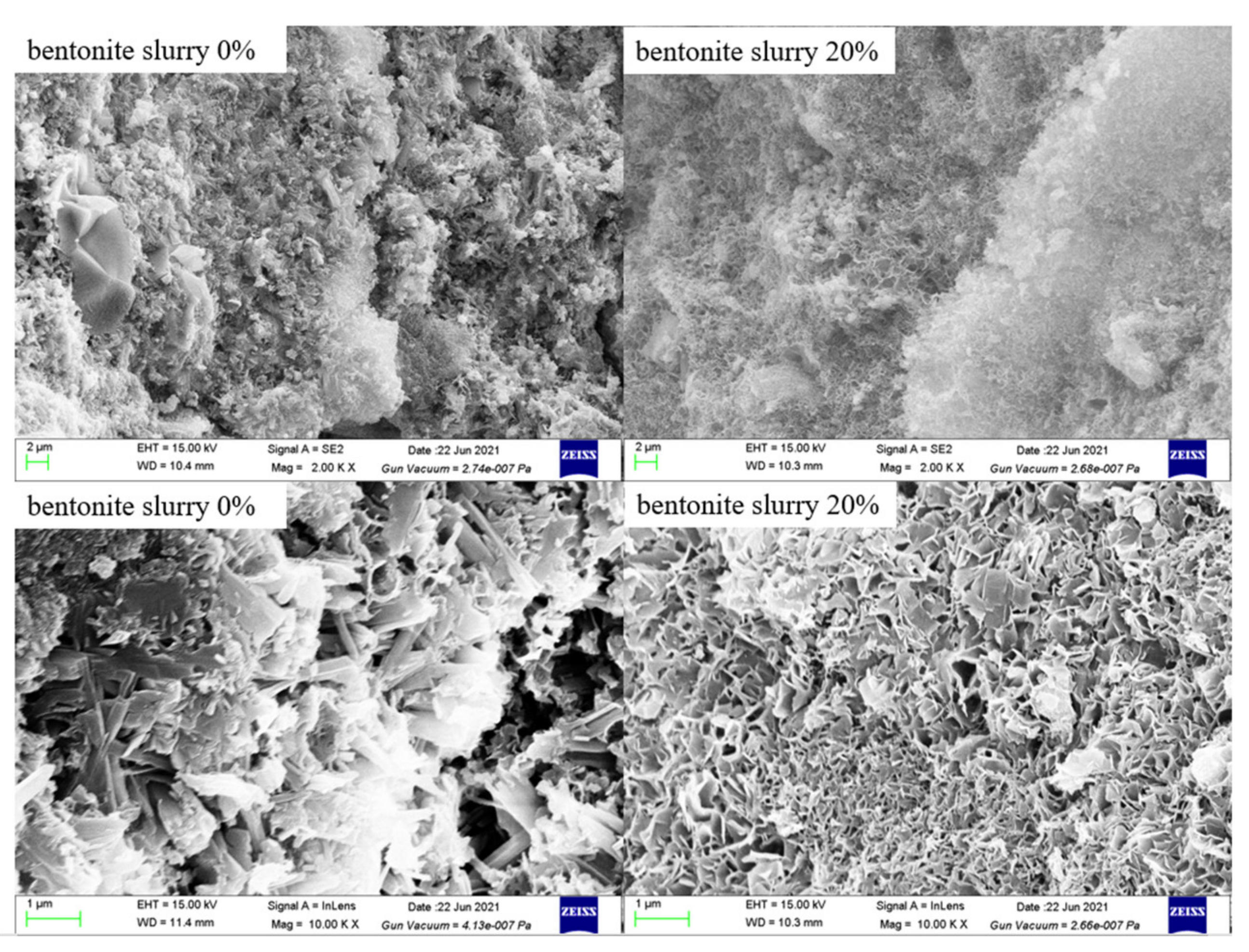 Materials 15 06872 g008a