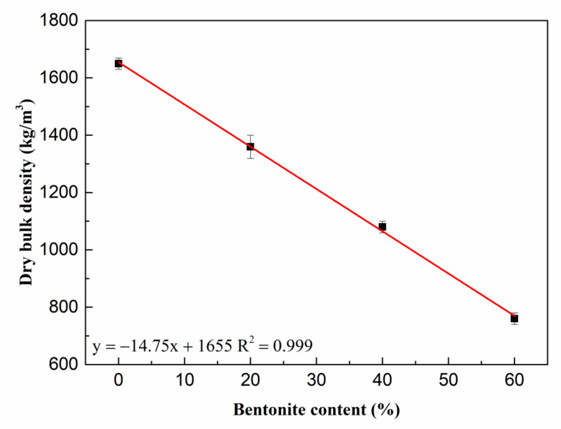 Materials 15 06872 g011