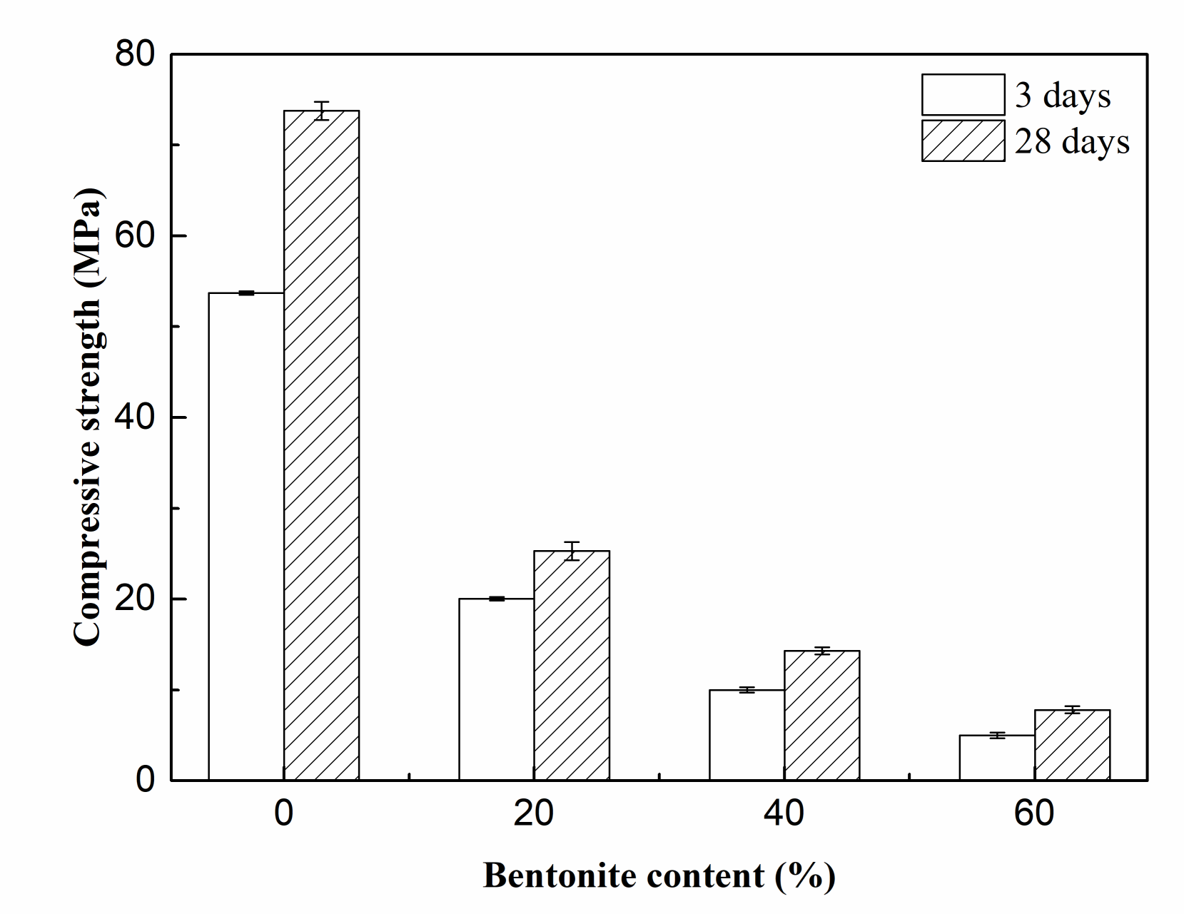 Materials 15 06872 g012