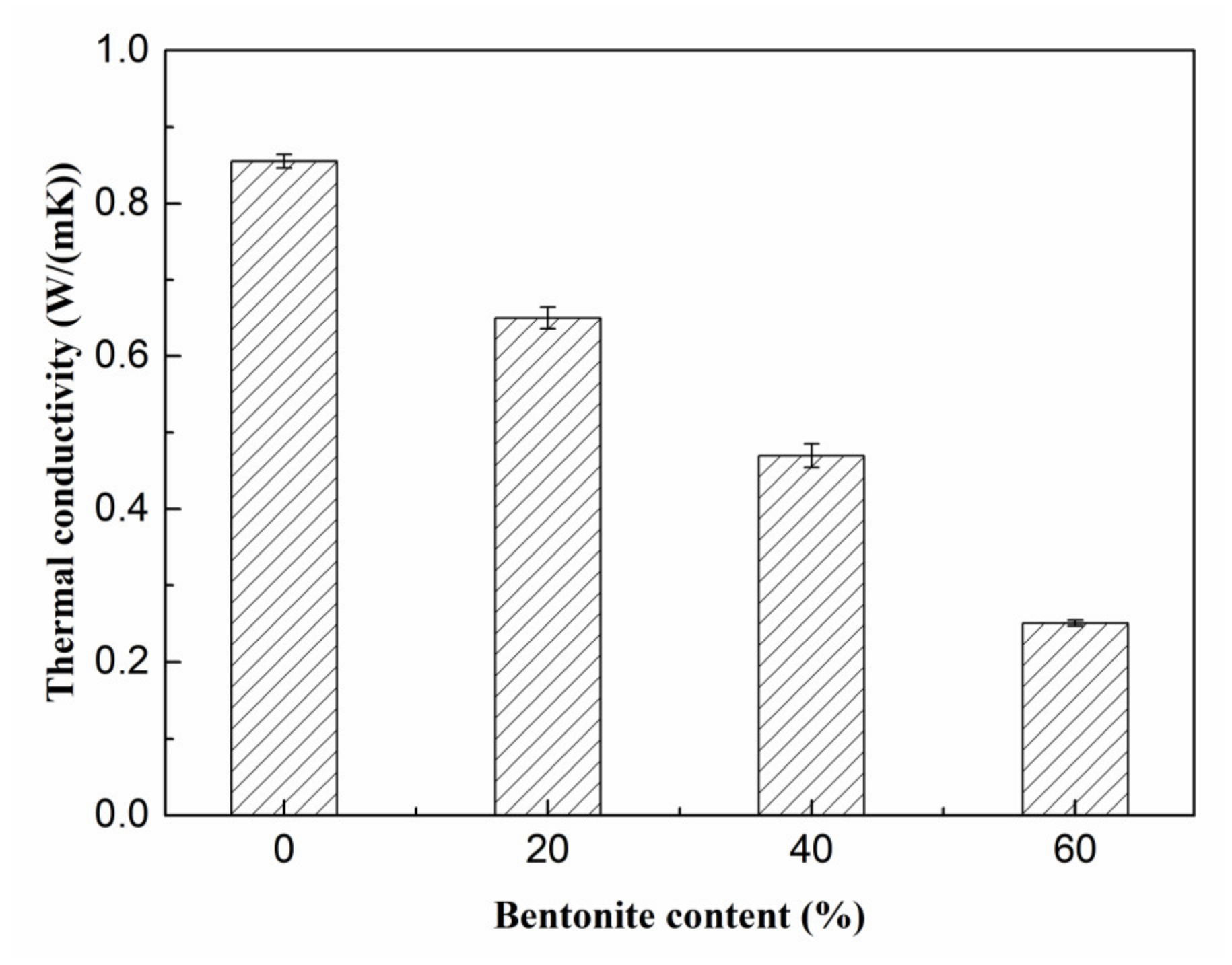Materials 15 06872 g014