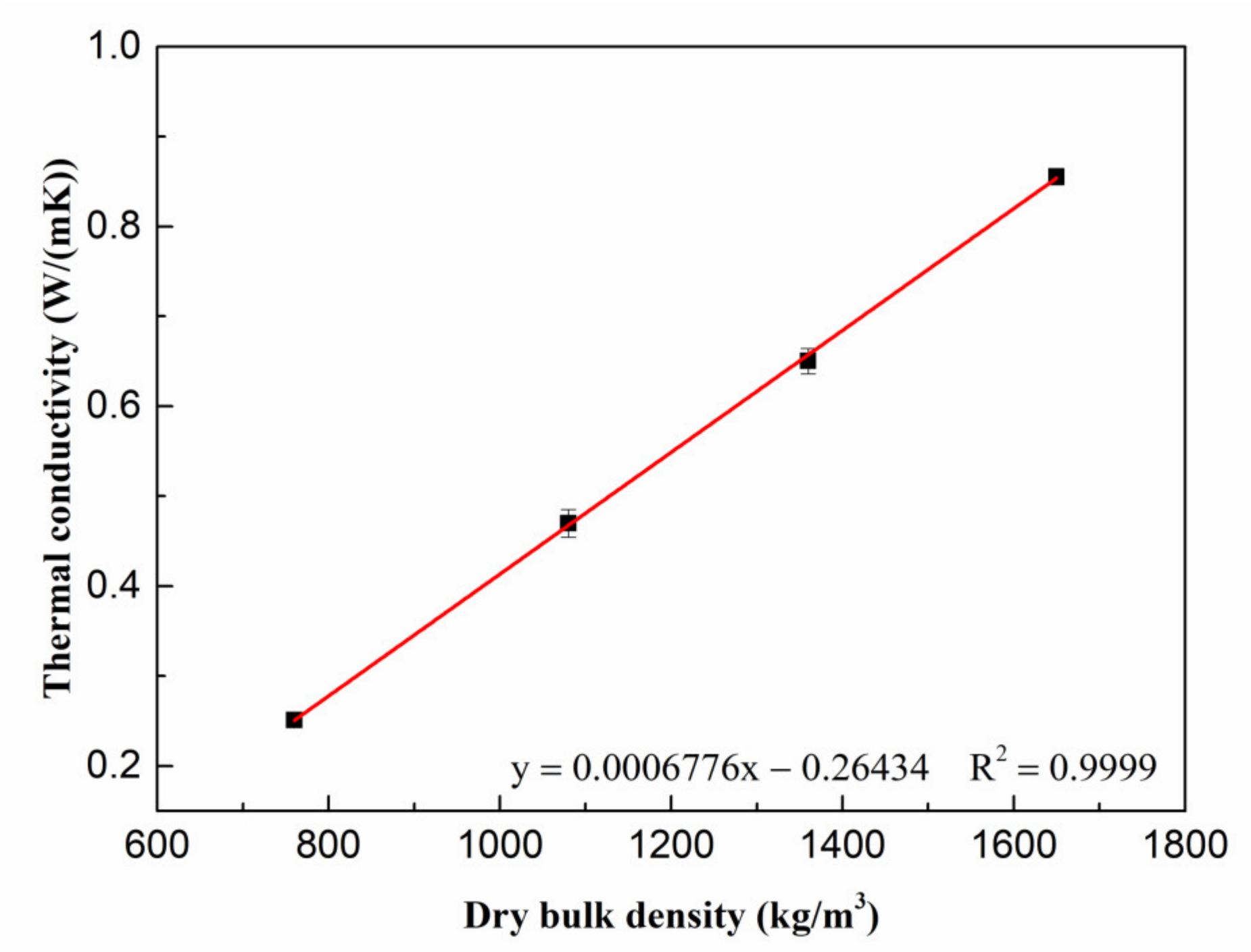 Materials 15 06872 g015