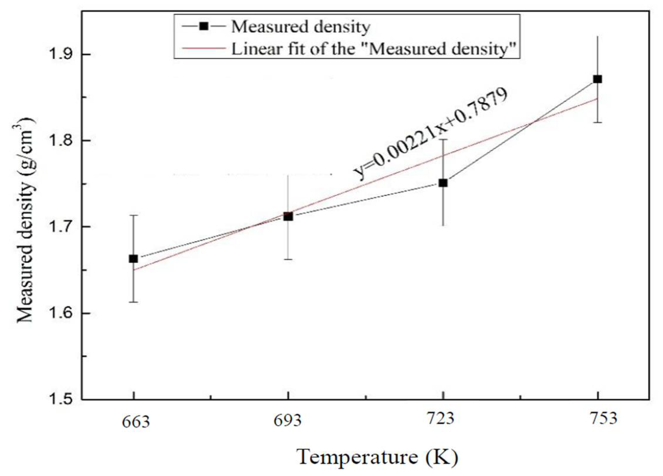 Materials 15 06873 g008