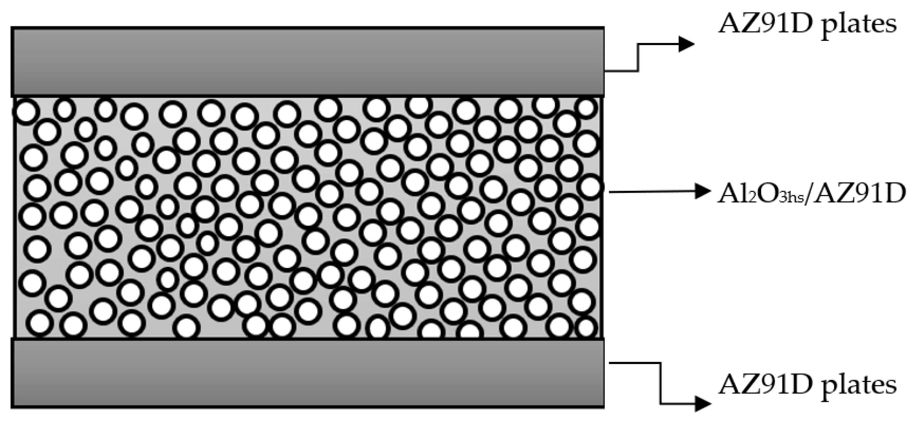 Materials 15 06873 g012