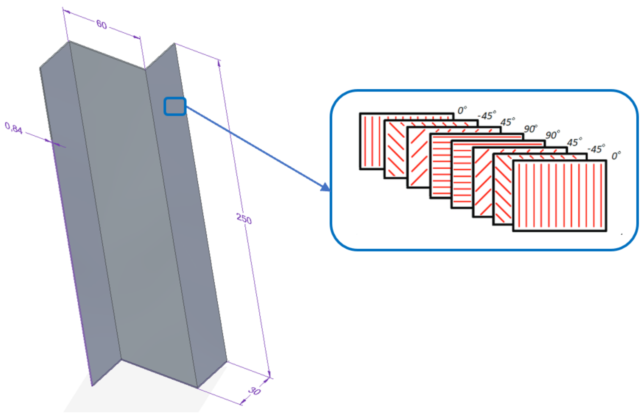 Materials 15 06874 g001