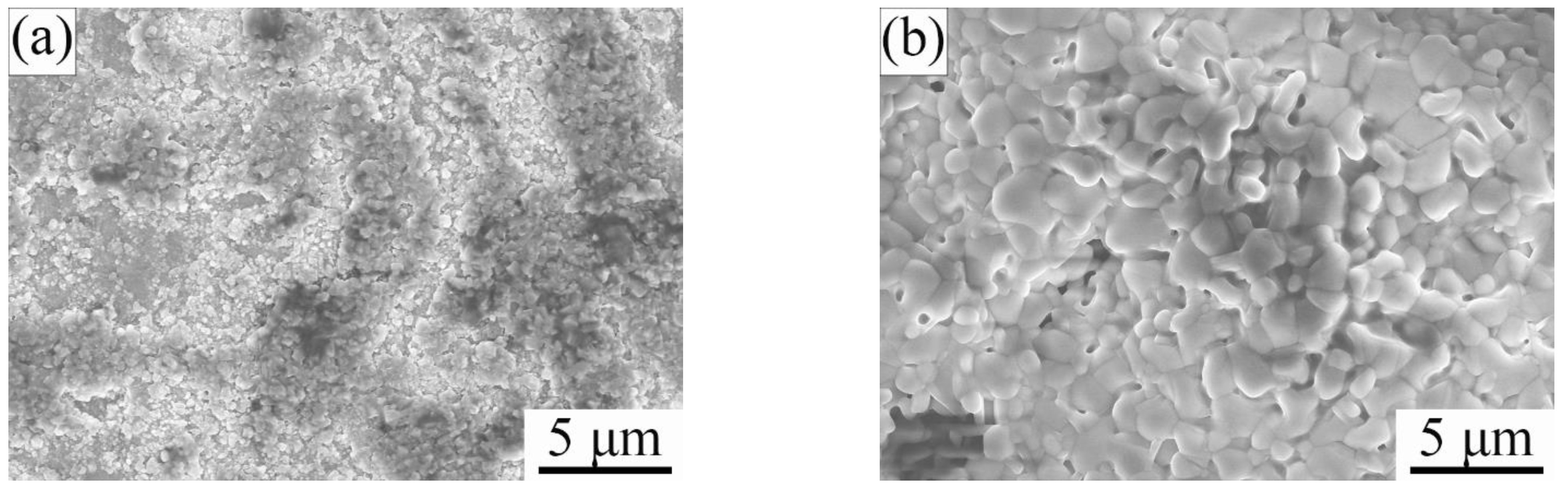 Materials 15 06877 g003 Materials 15 06877 g003