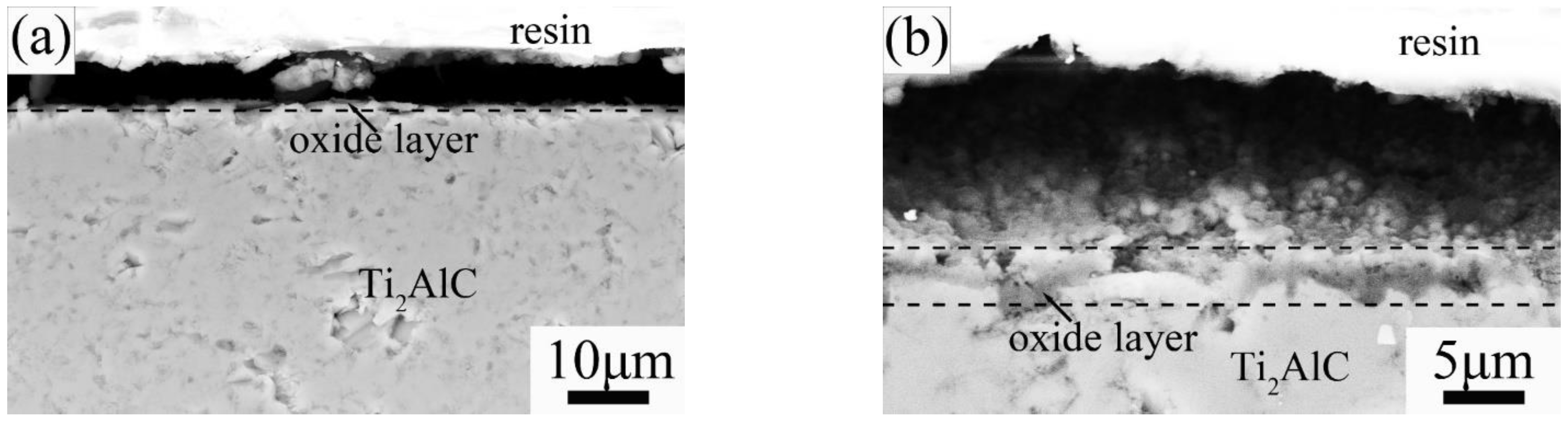 Materials 15 06877 g004 Materials 15 06877 g004