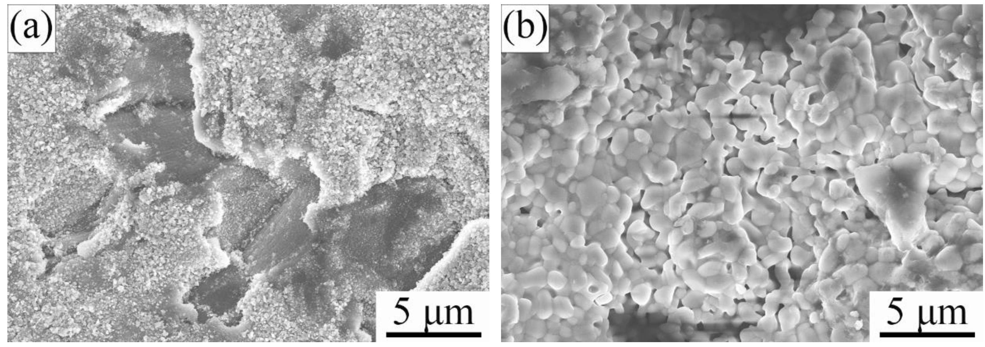 Materials 15 06877 g007 Materials 15 06877 g007