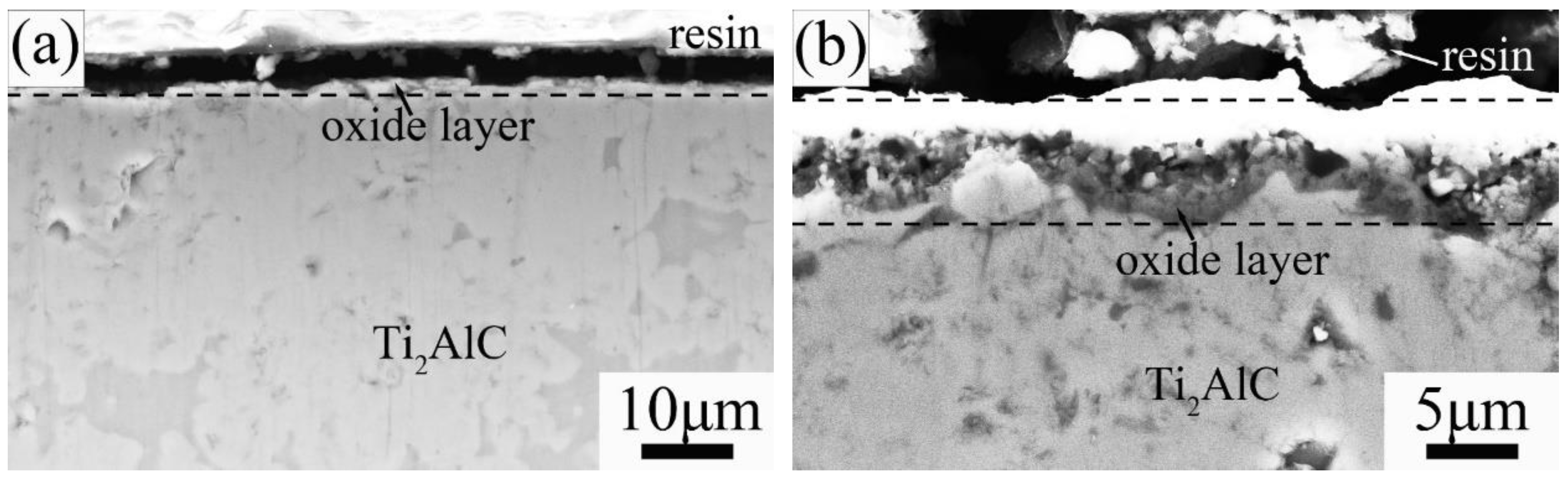 Materials 15 06877 g008 Materials 15 06877 g008