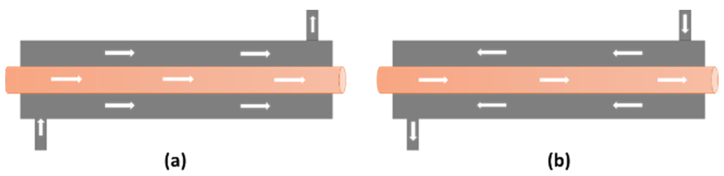 Materials 15 06879 g001