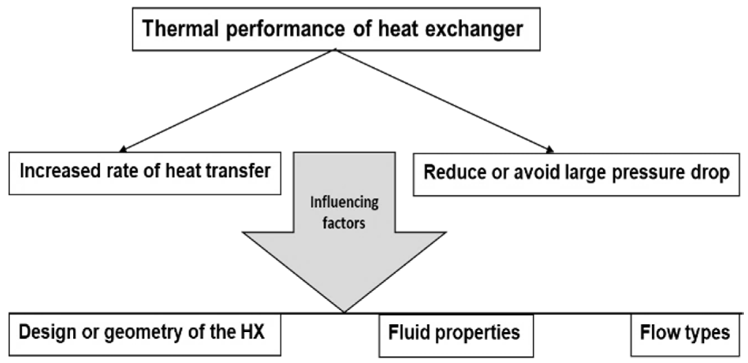Materials 15 06879 g002