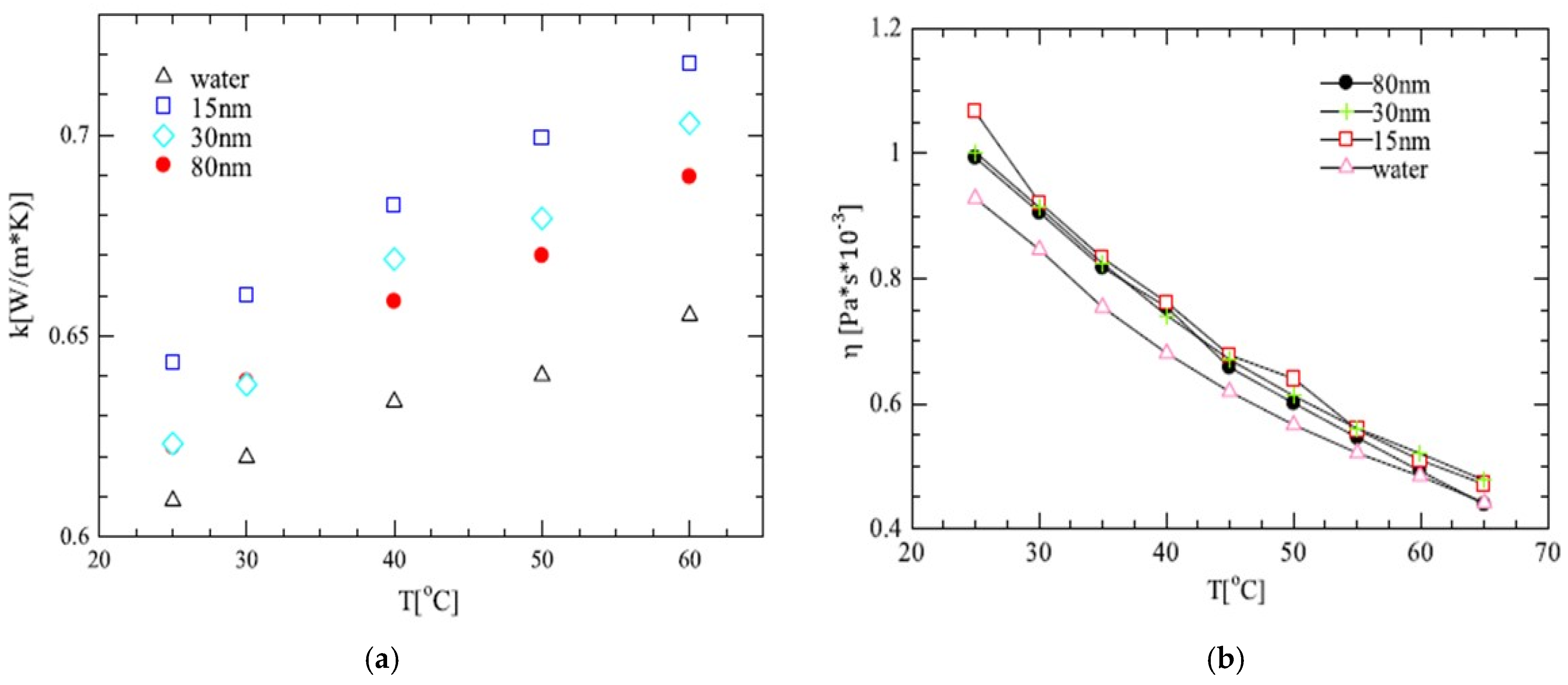 Materials 15 06879 g004