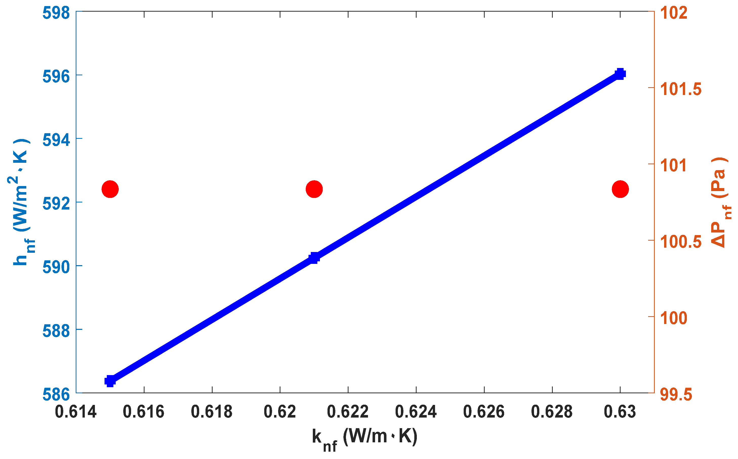 Materials 15 06879 g010