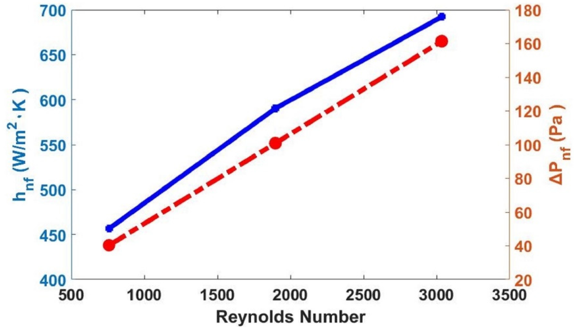 Materials 15 06879 g014