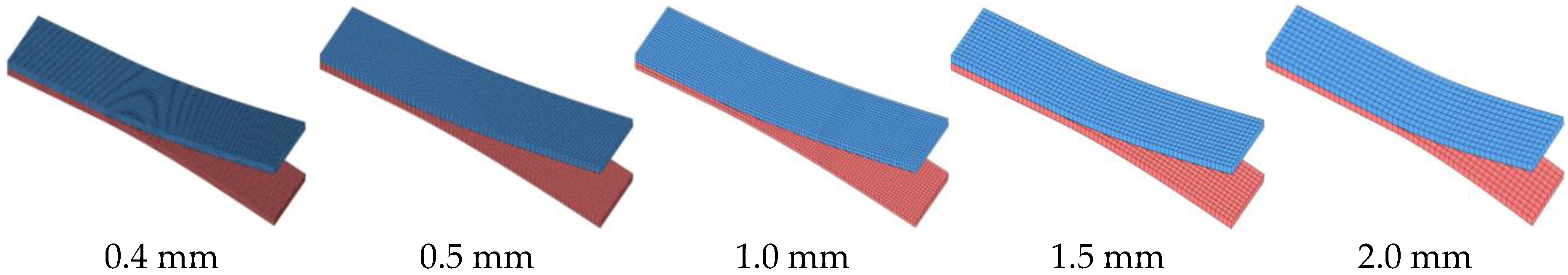 Materials 15 06880 g004