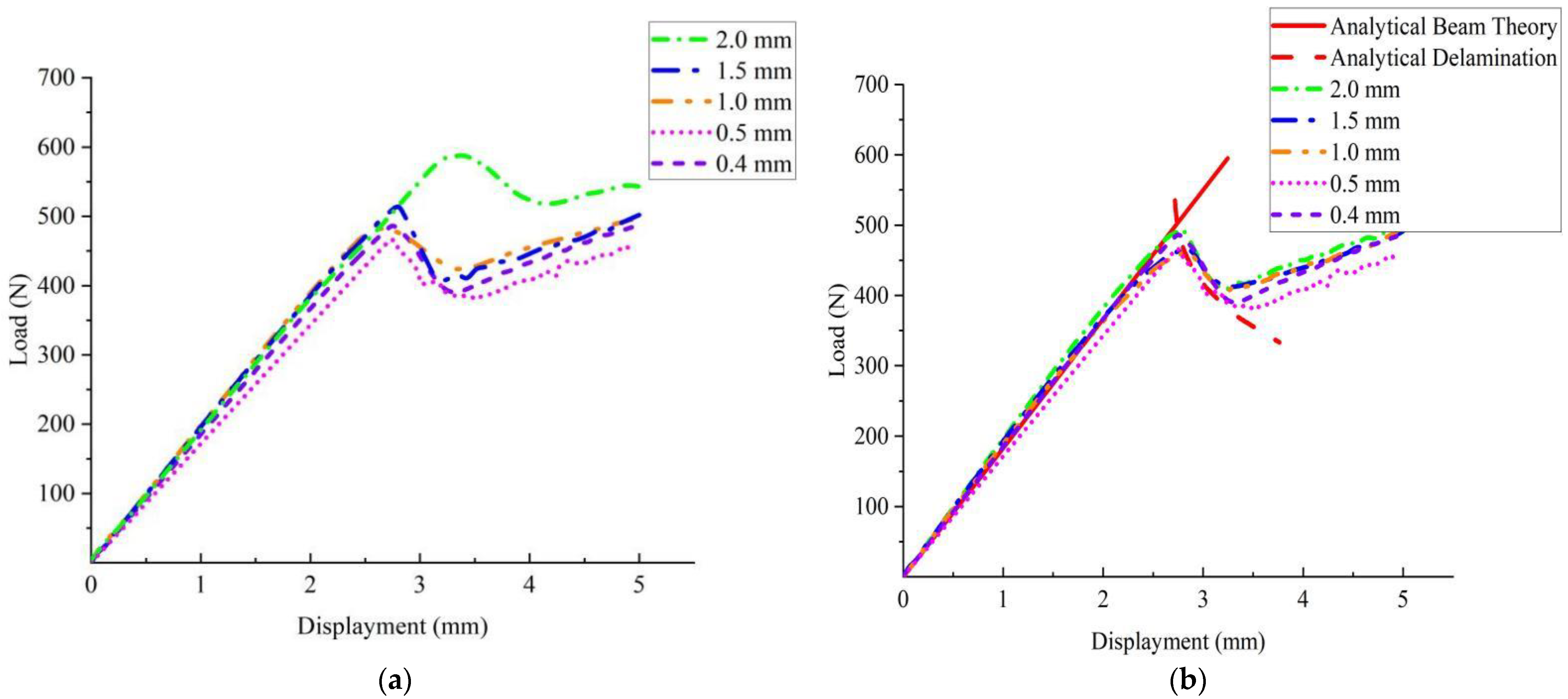 Materials 15 06880 g009