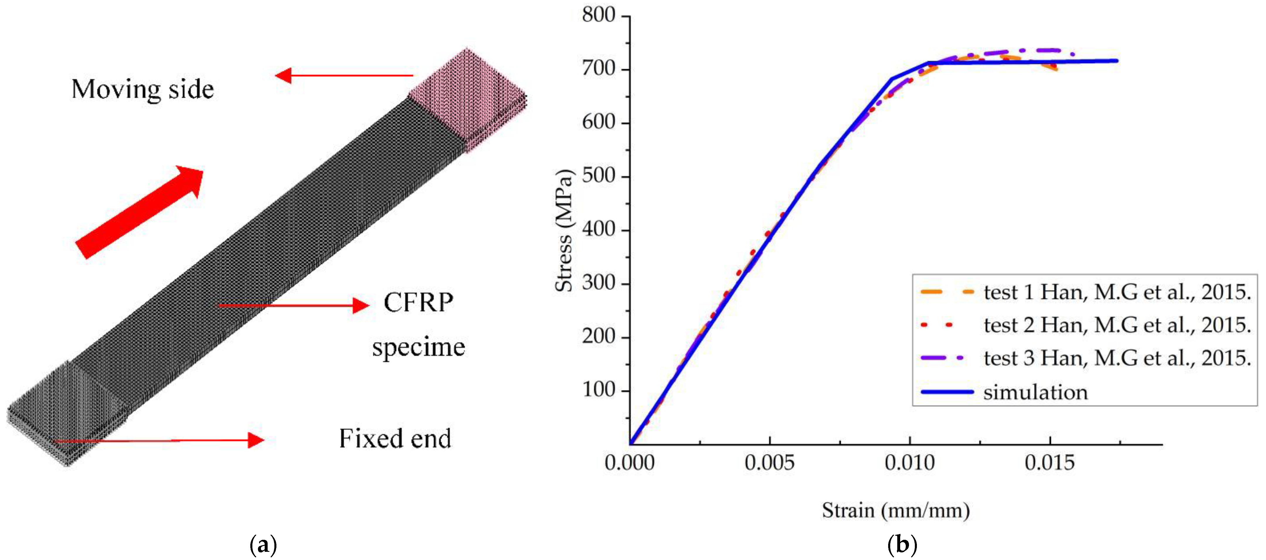 Materials 15 06880 g010