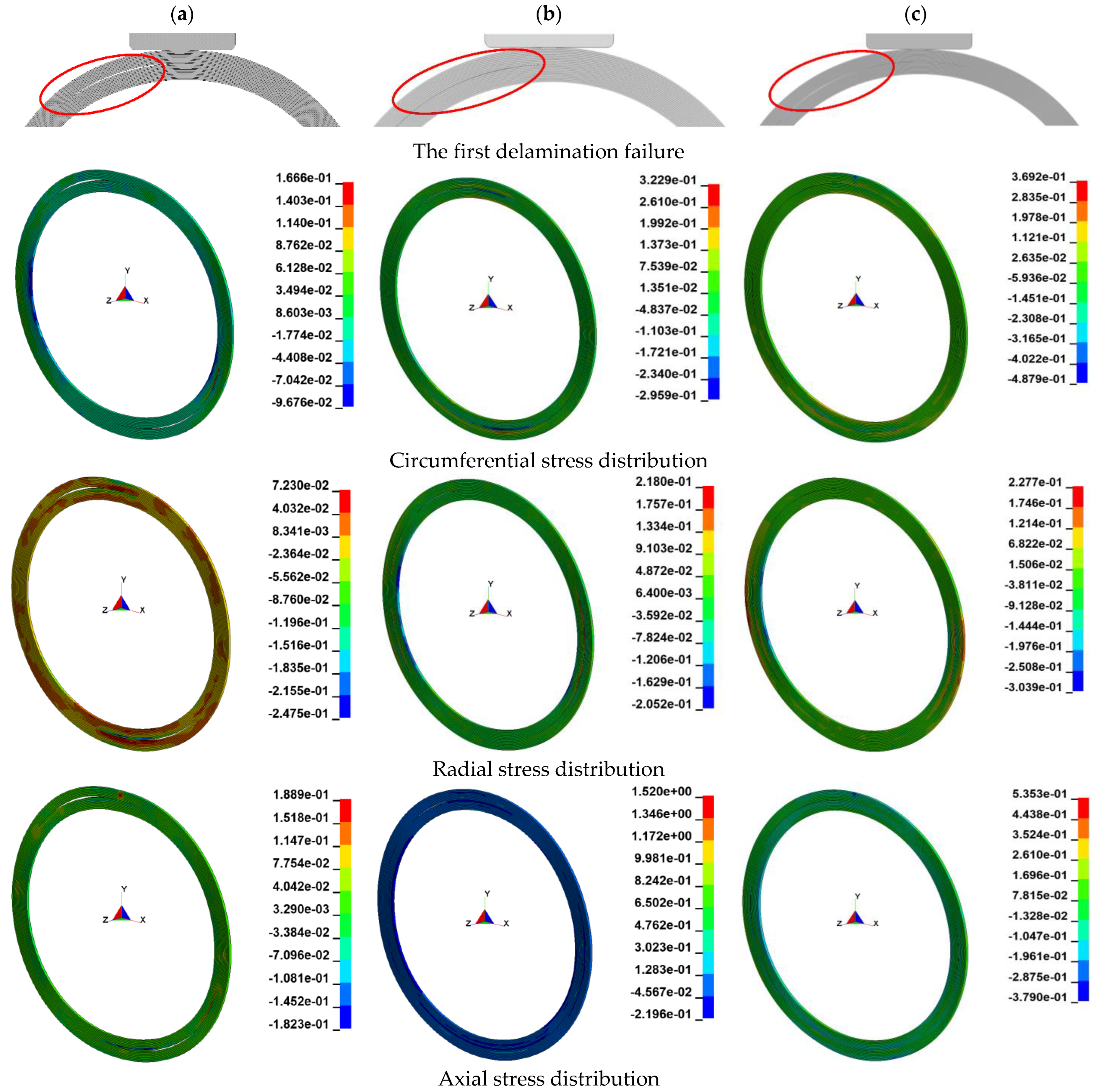 Materials 15 06880 g013