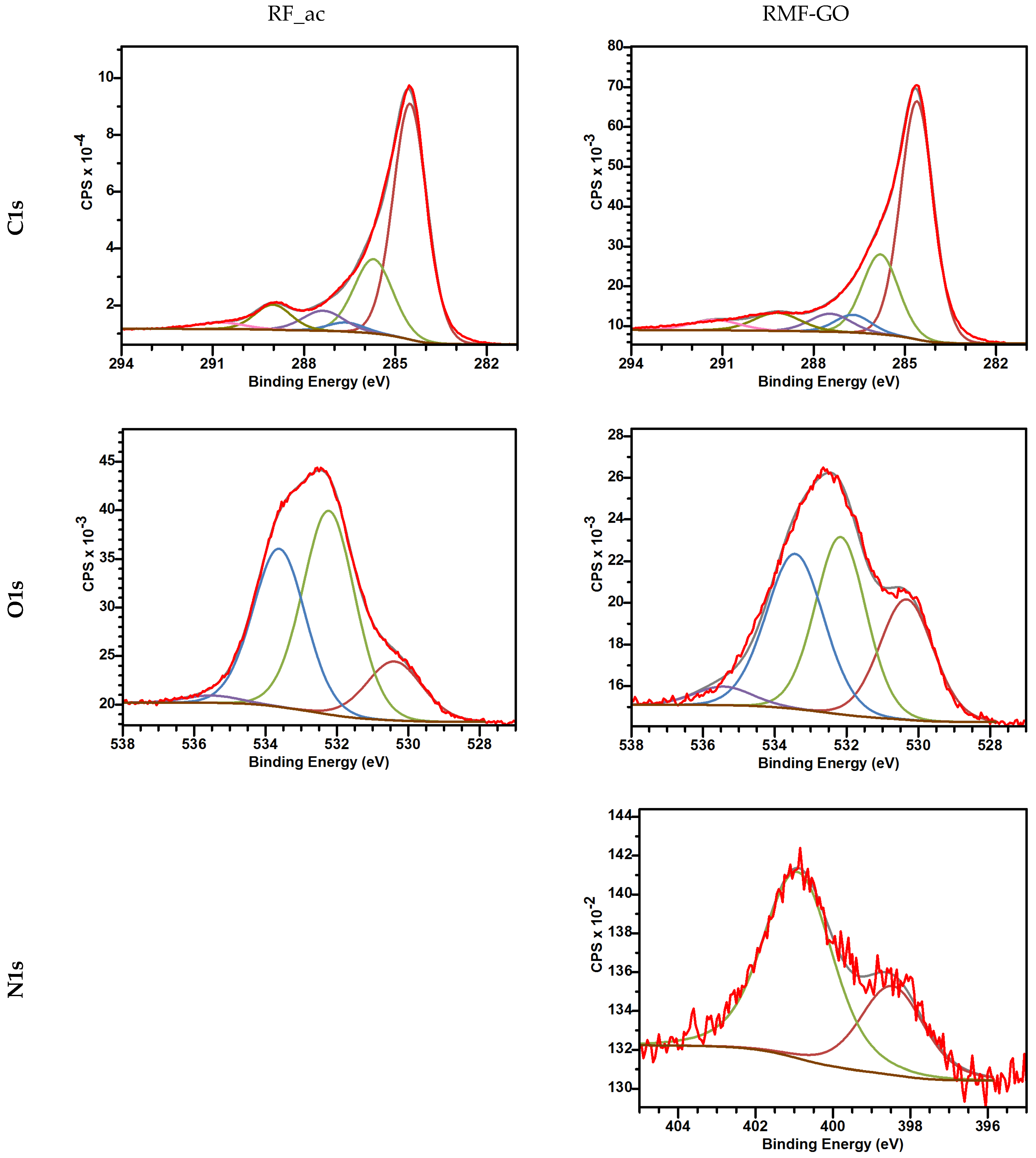 Materials 15 06885 g004