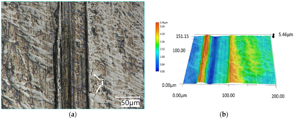 Materials 15 06888 g014