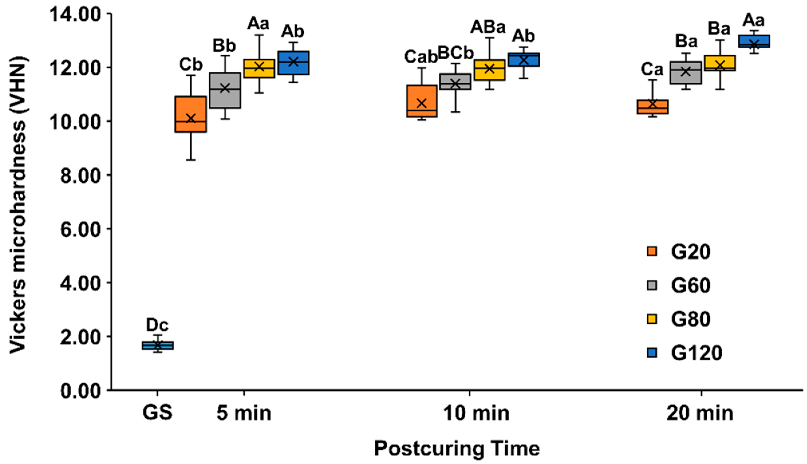 Materials 15 06889 g003