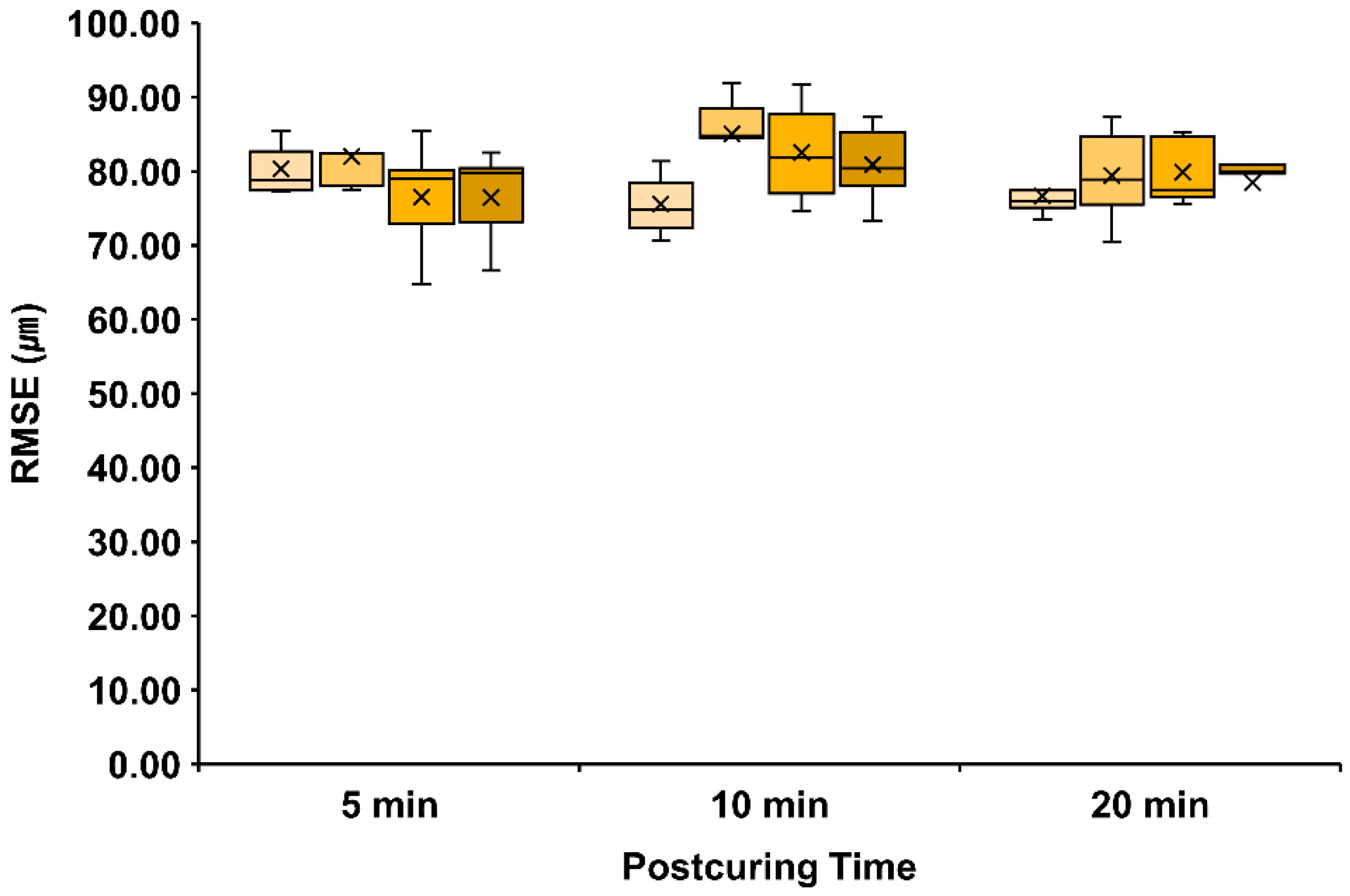 Materials 15 06889 g004