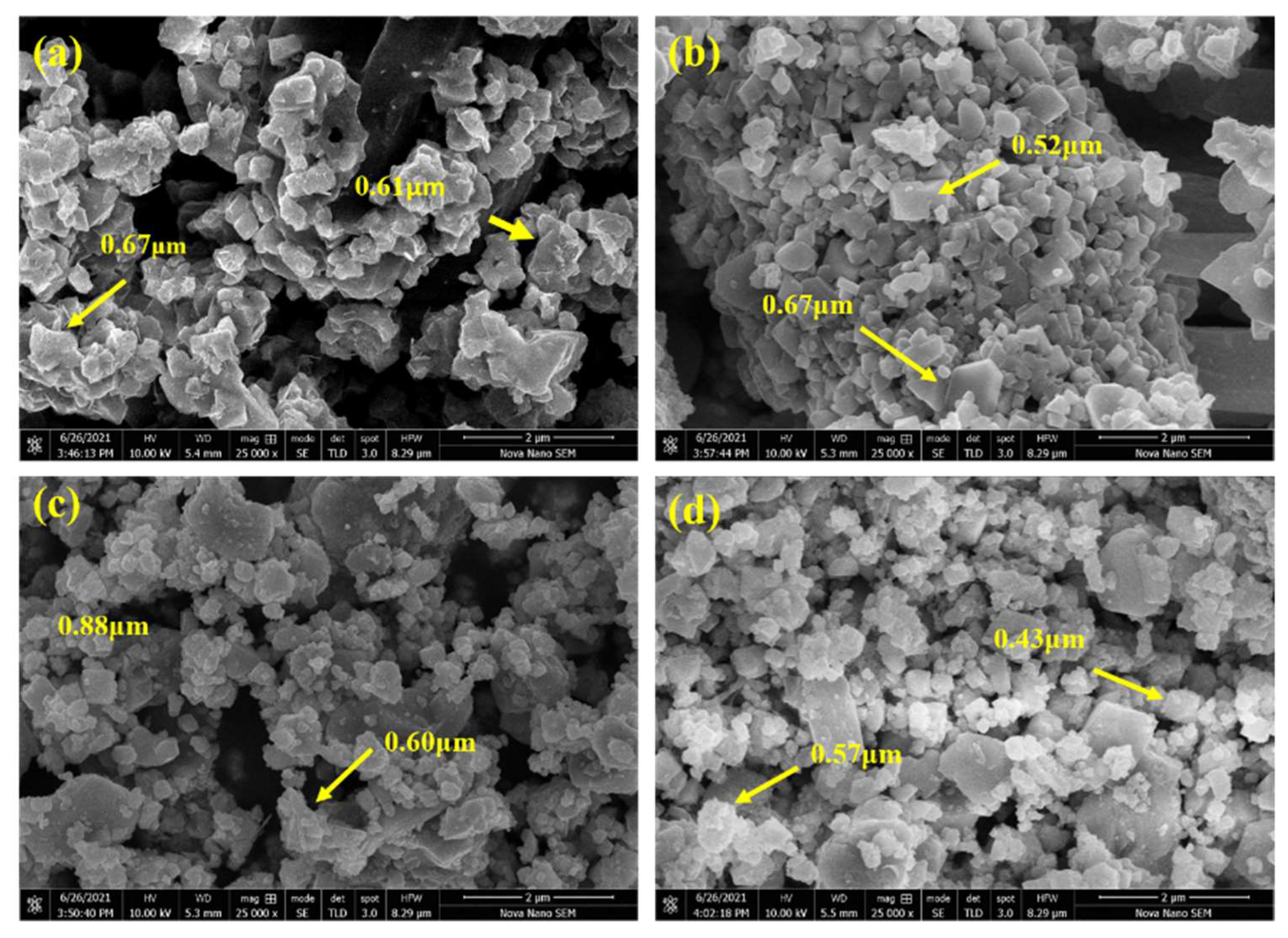 Materials 15 06890 g004