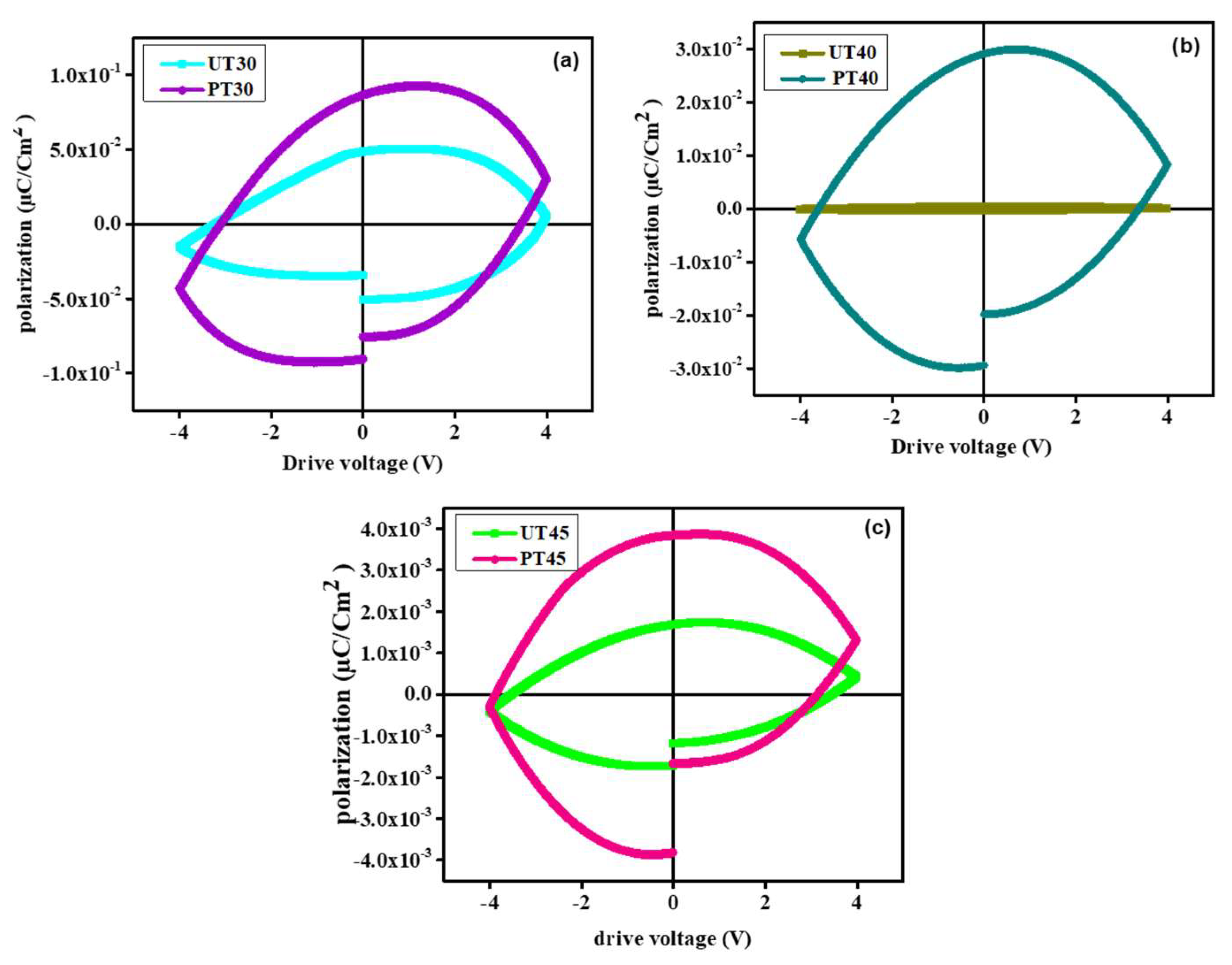 Materials 15 06890 g007