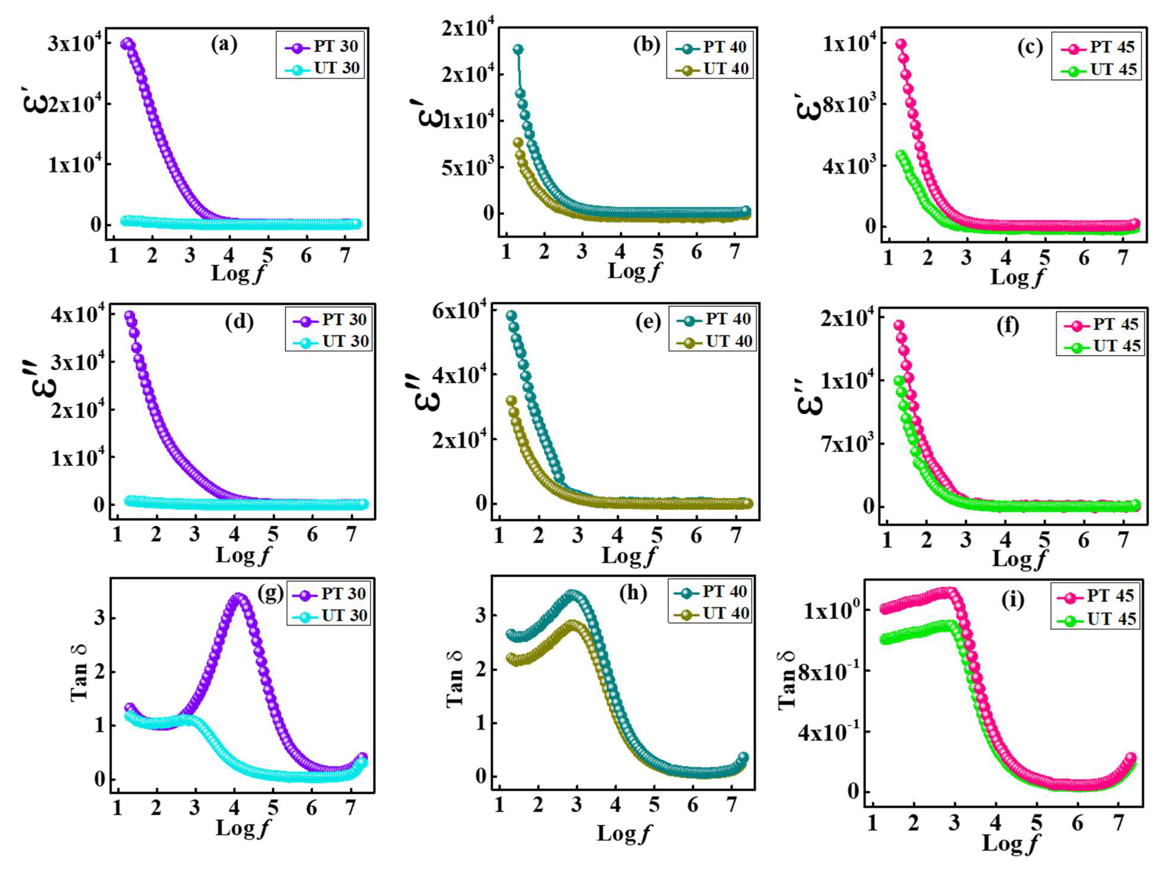 Materials 15 06890 g008