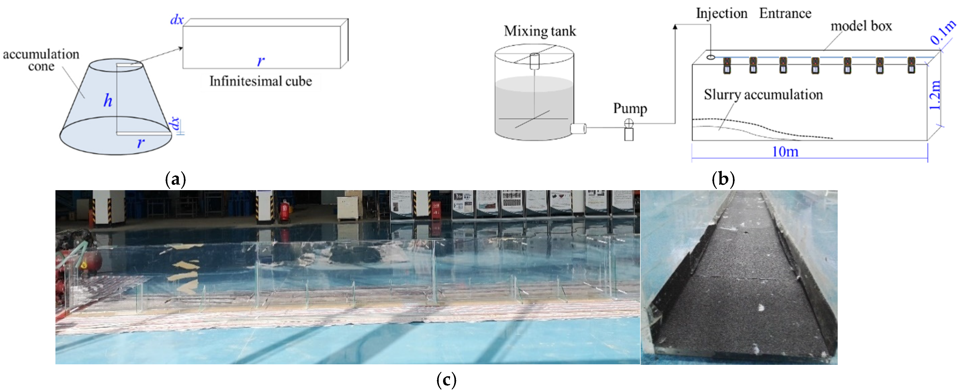 Materials 15 06891 g005