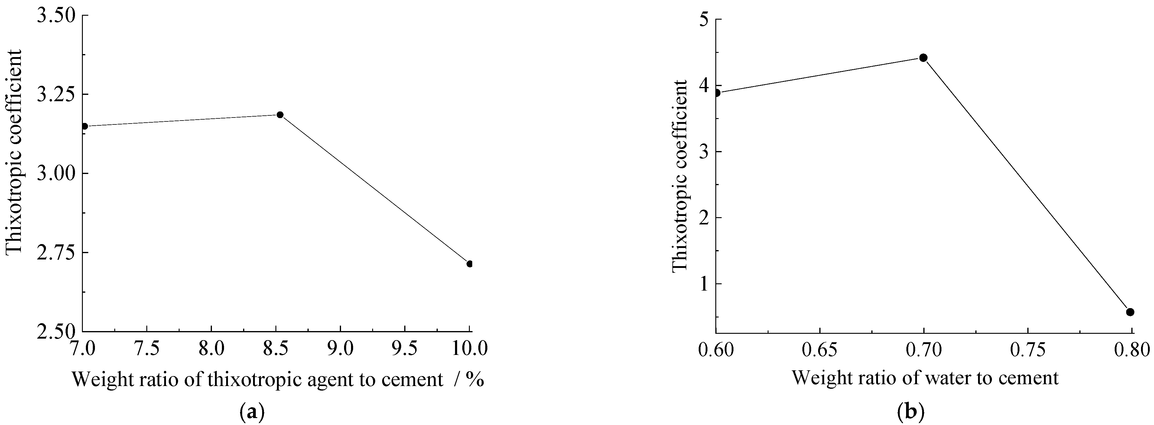 Materials 15 06891 g008