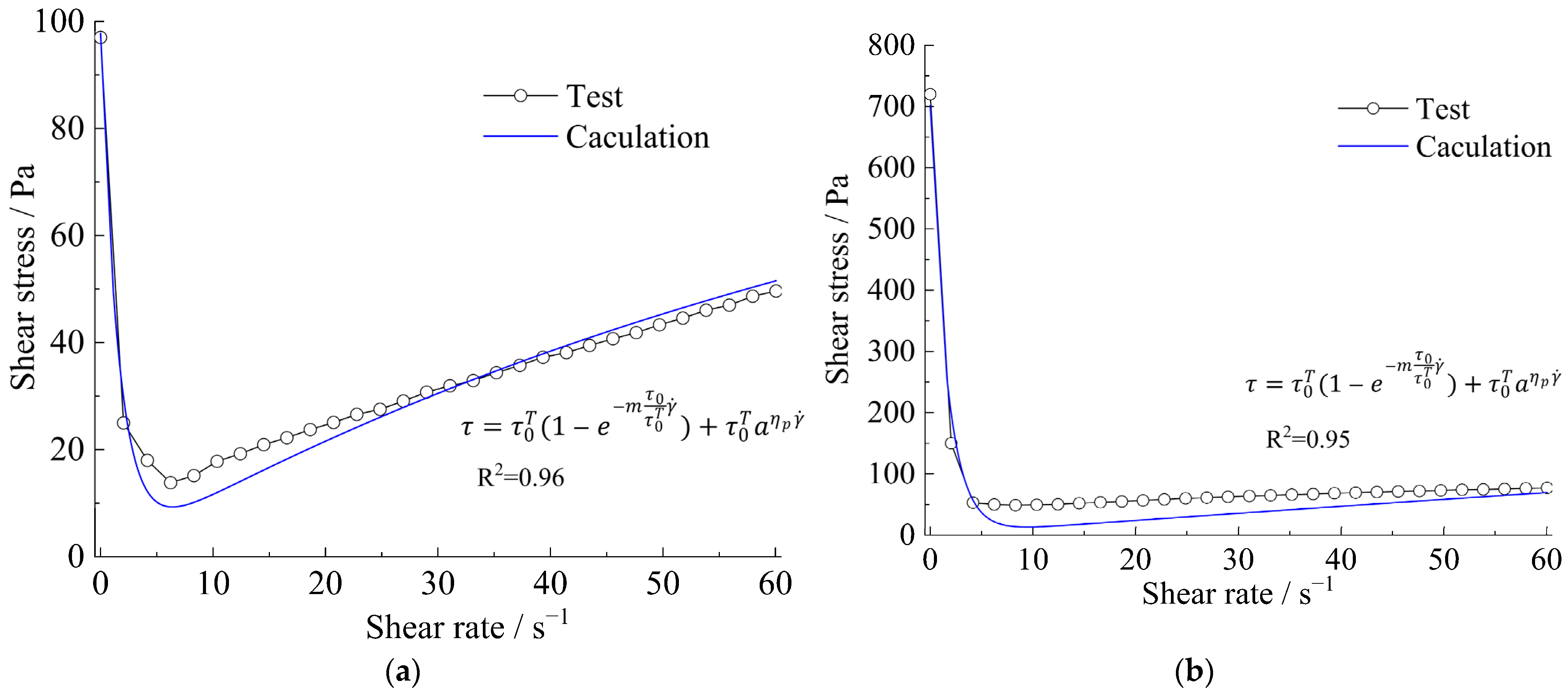 Materials 15 06891 g014